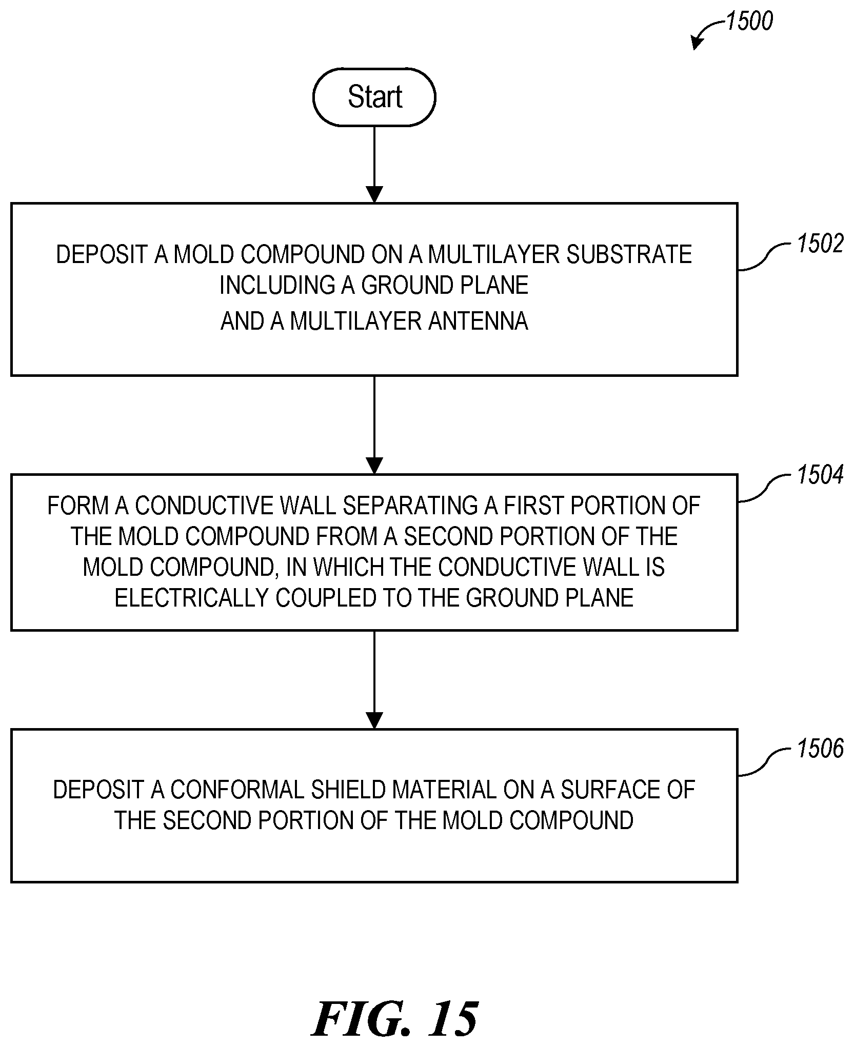 Patent US12315986 Figure 14 – Antenna and device configurations