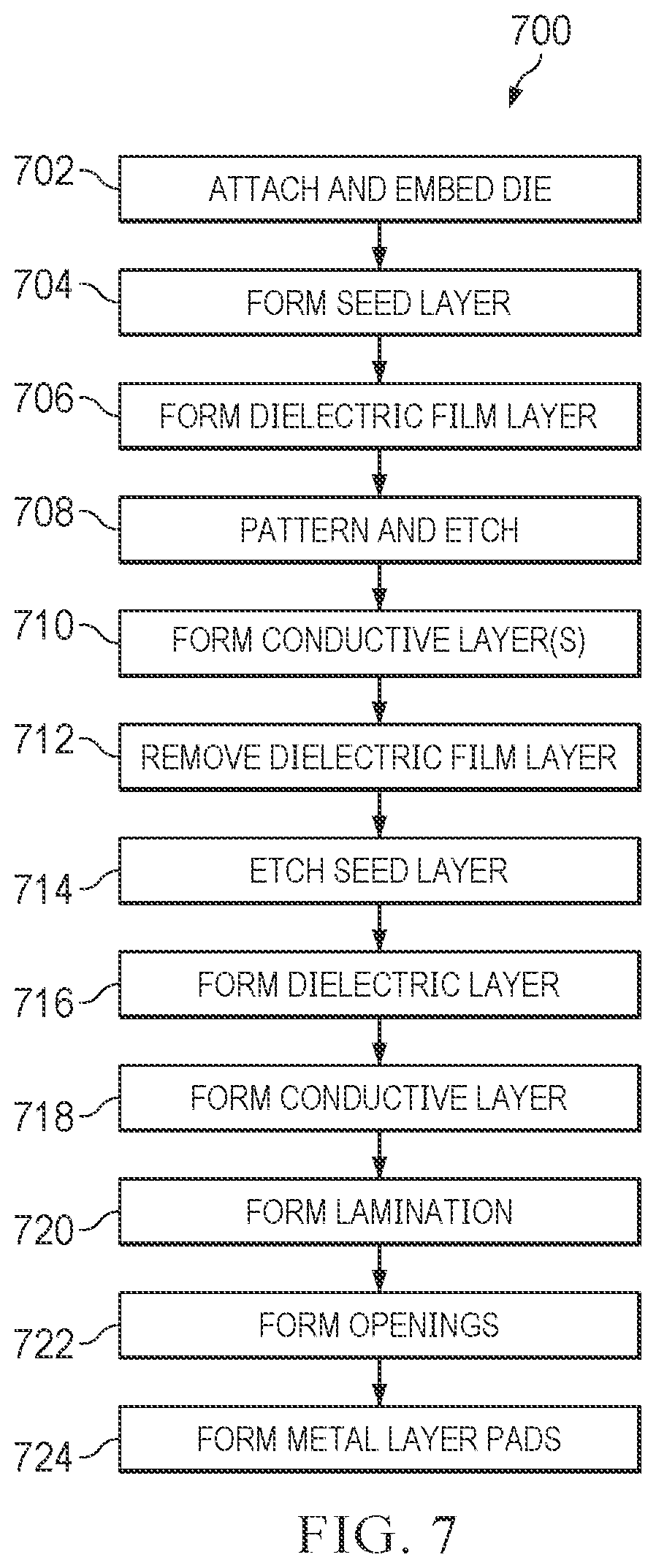 Patent US12315987 Figure 8 – Antenna-on-package system
