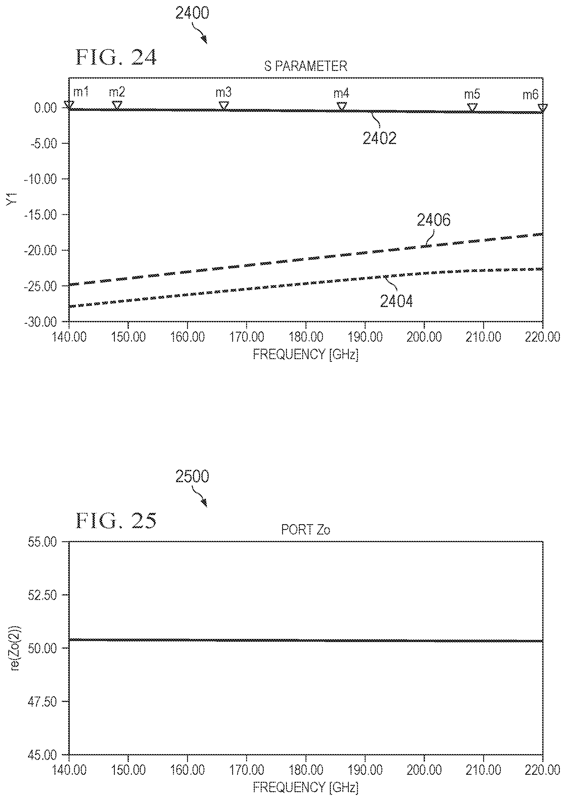 Patent US12315987 Figure 17 – Antenna-on-package system