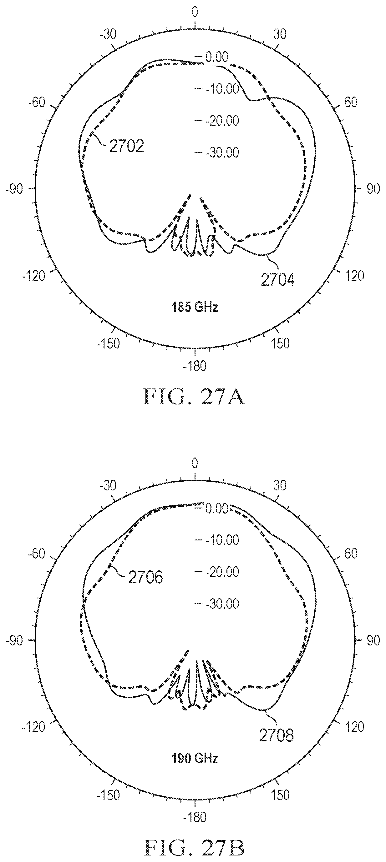 Patent US12315987 Figure 19 – Antenna-on-package system