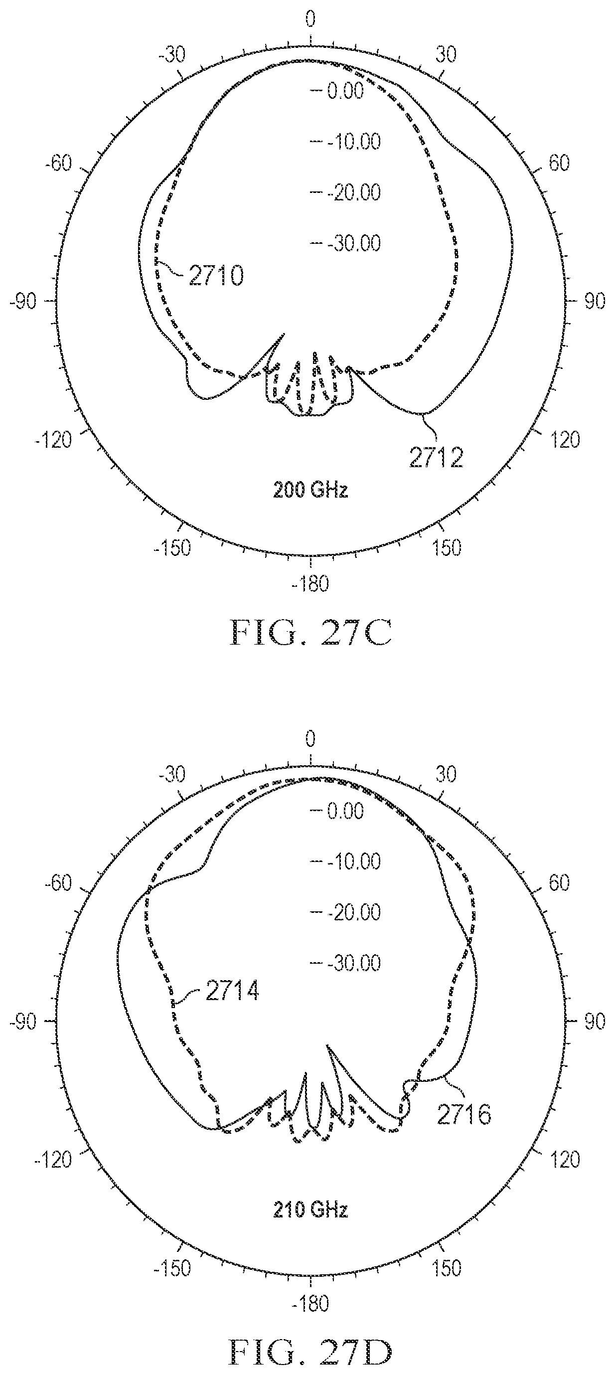 Patent US12315987 Figure 20 – Antenna-on-package system