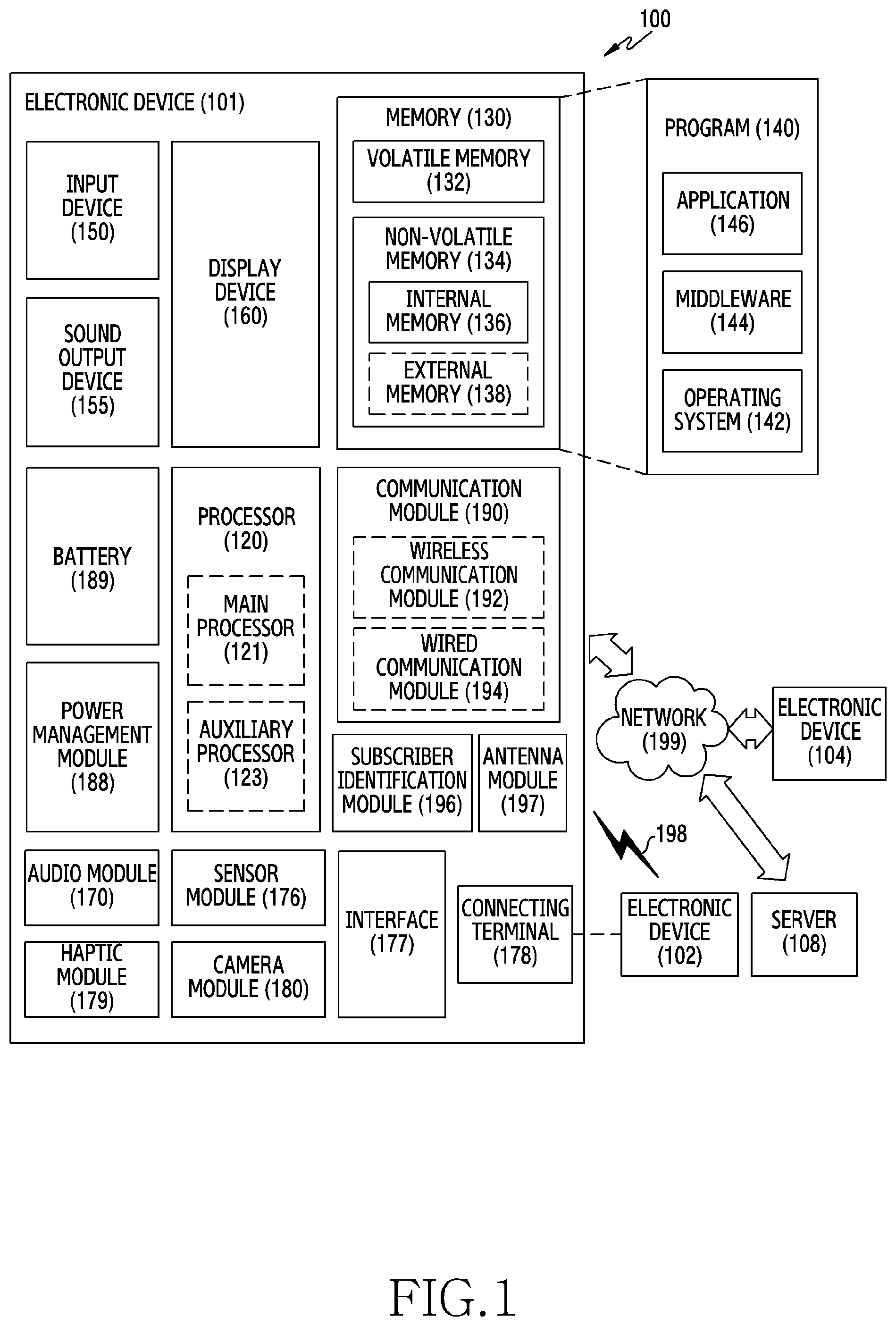 Patent US12315988 Figure 1 – Arrangement structure for communication device and electronic device including the same