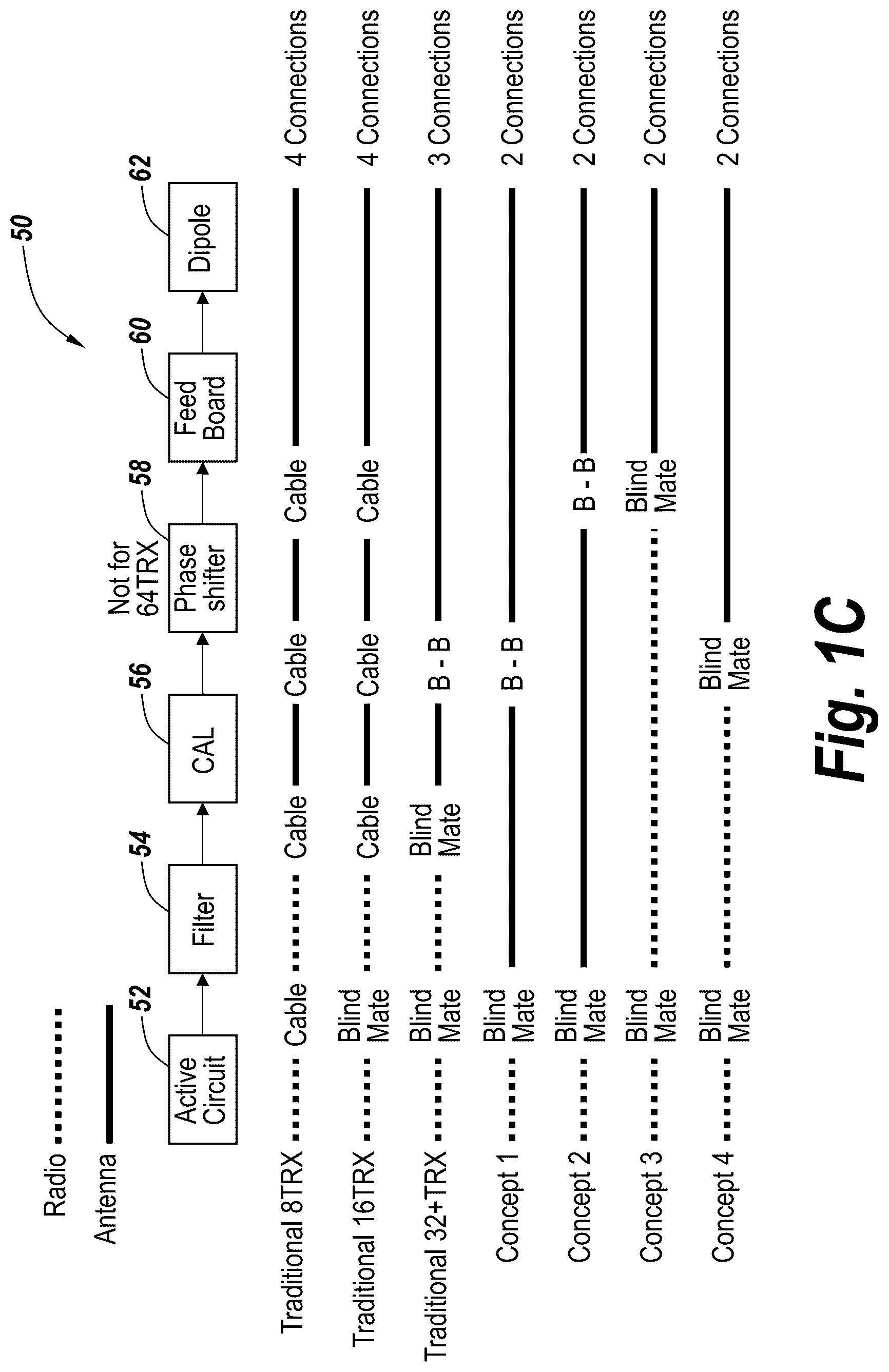 Patent US12315990 Figure 3 – Base station antenna with high performance active antenna system (AAS) integrated therein