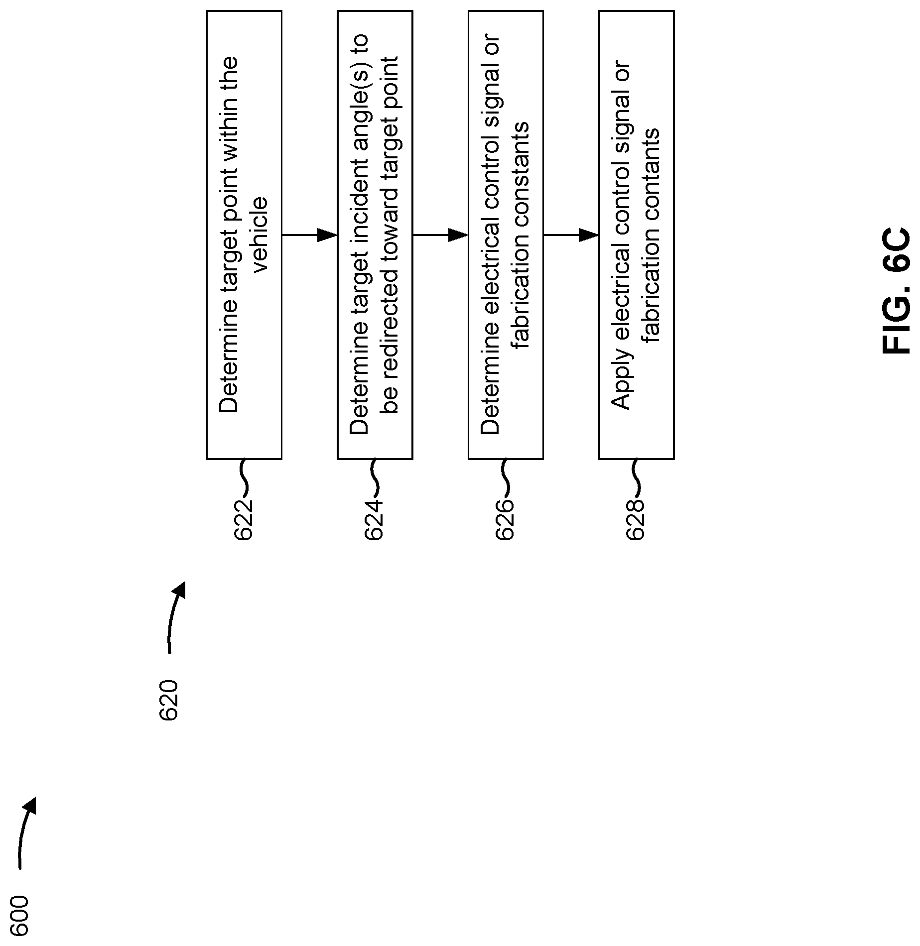 Patent US12315991 Figure 8 – Metasurface enabled in-vehicle link enhancement