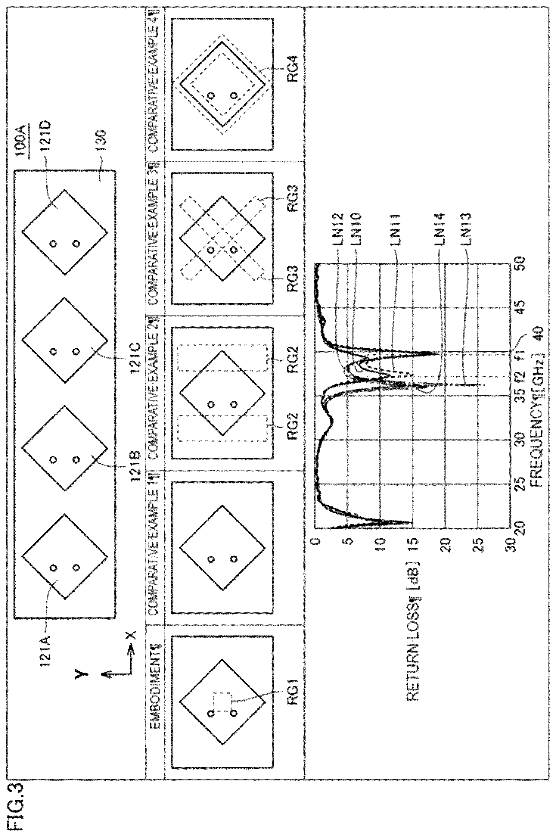 Patent US12315993 Figure 3 – Communication device including a pressing member in contact with a cover member and a dielectric substrate
