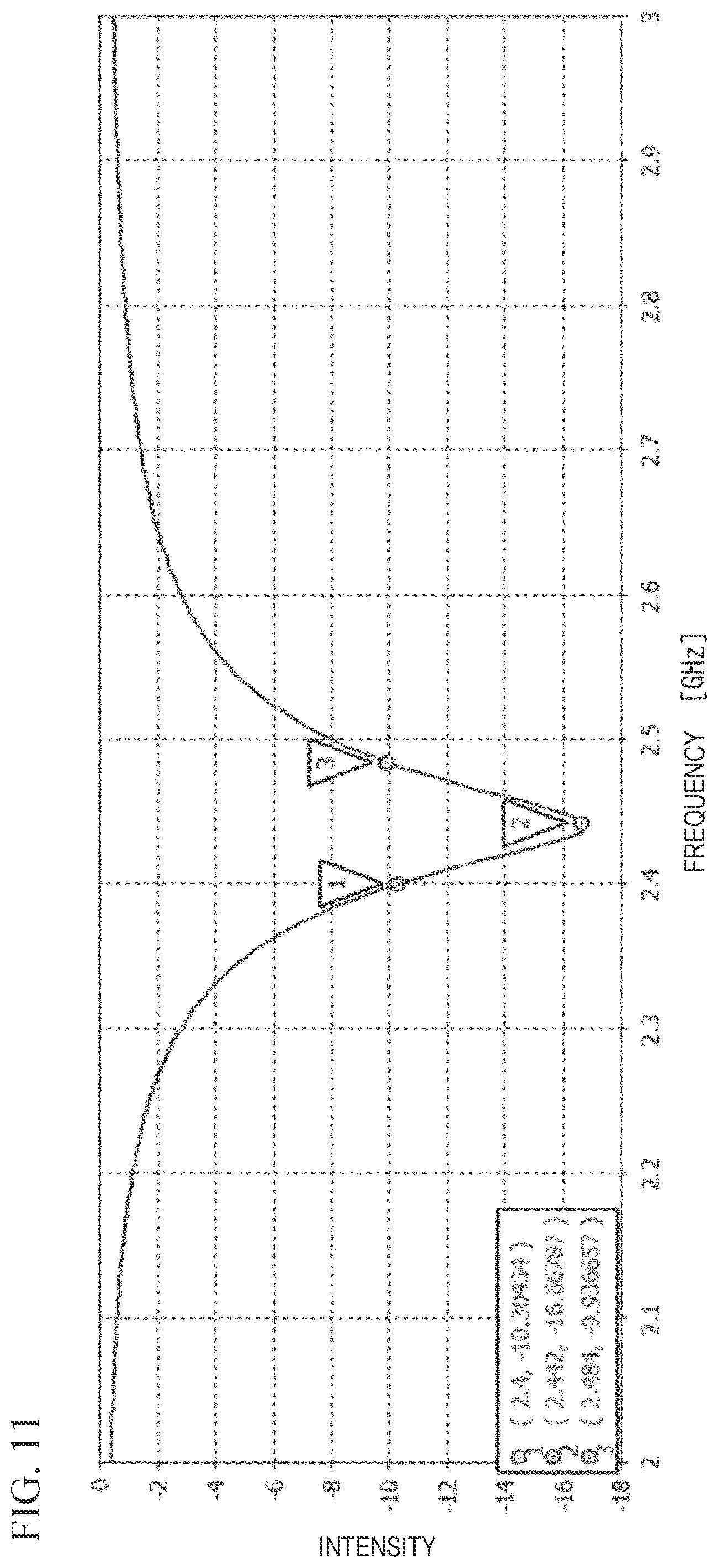 Patent US12315994 Figure 11 – Antenna module