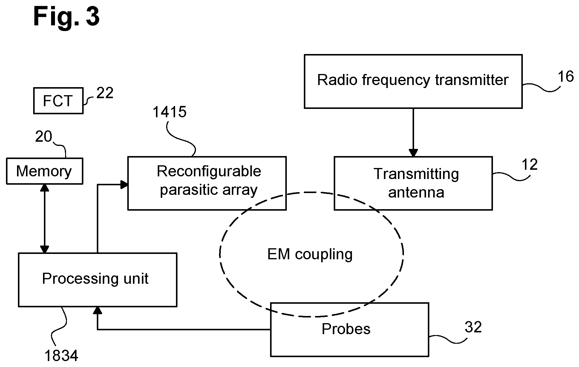 Patent US12315997 Figure 2 – Controlled-radiation antenna system