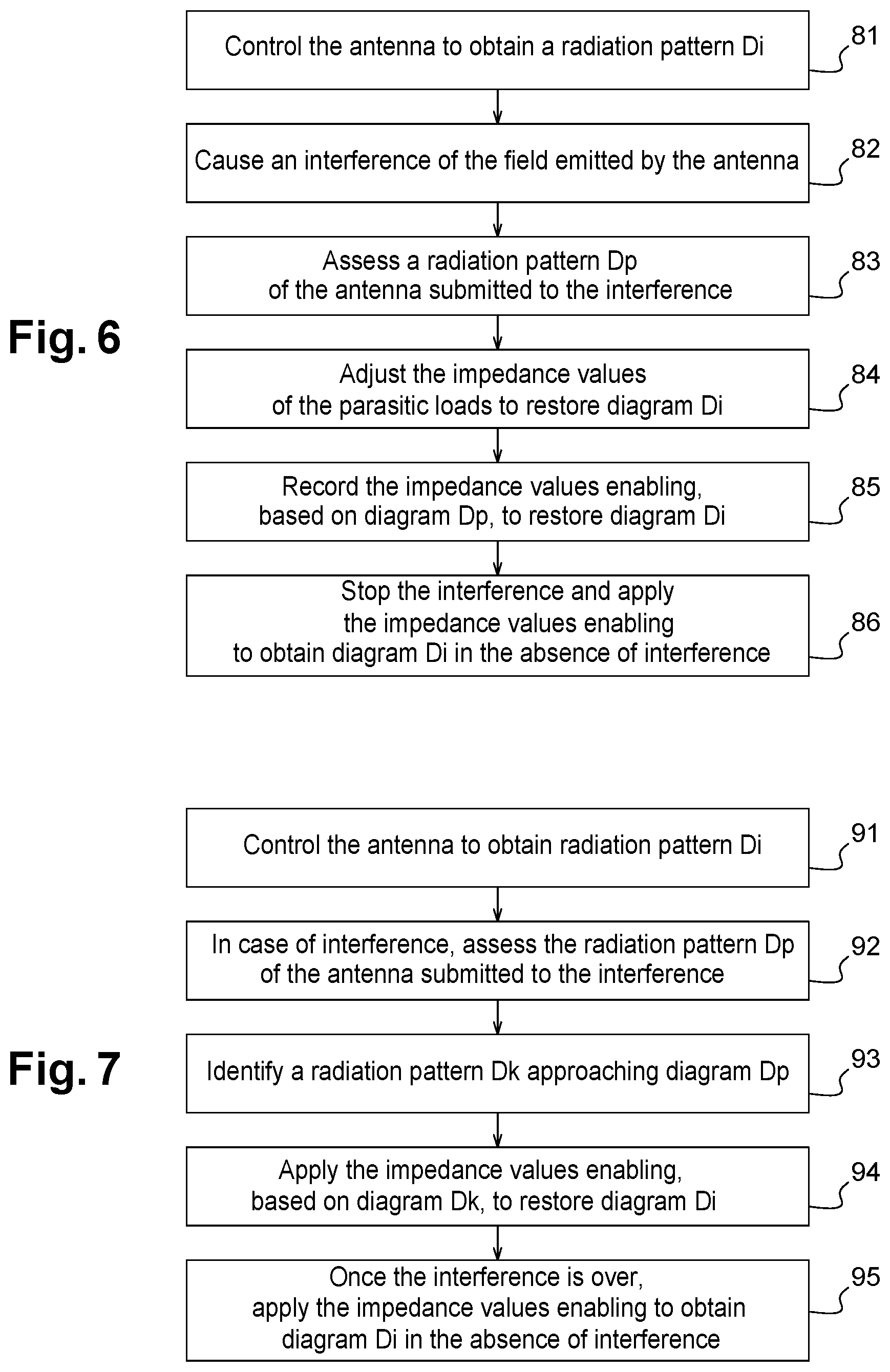 Patent US12315997 Figure 4 – Controlled-radiation antenna system