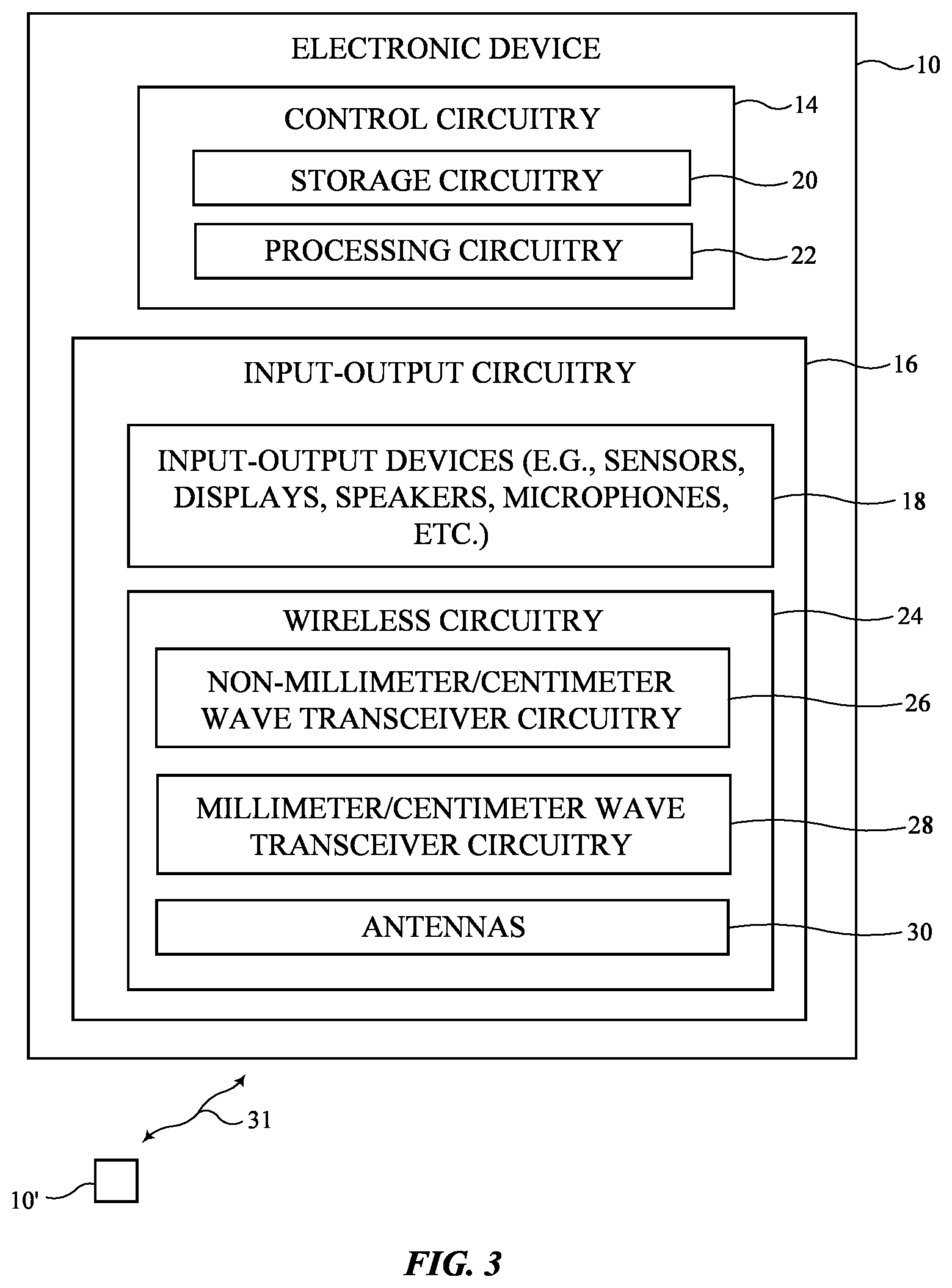 Patent US12315998 Figure 3 – Electronic devices having multilayer millimeter wave antennas