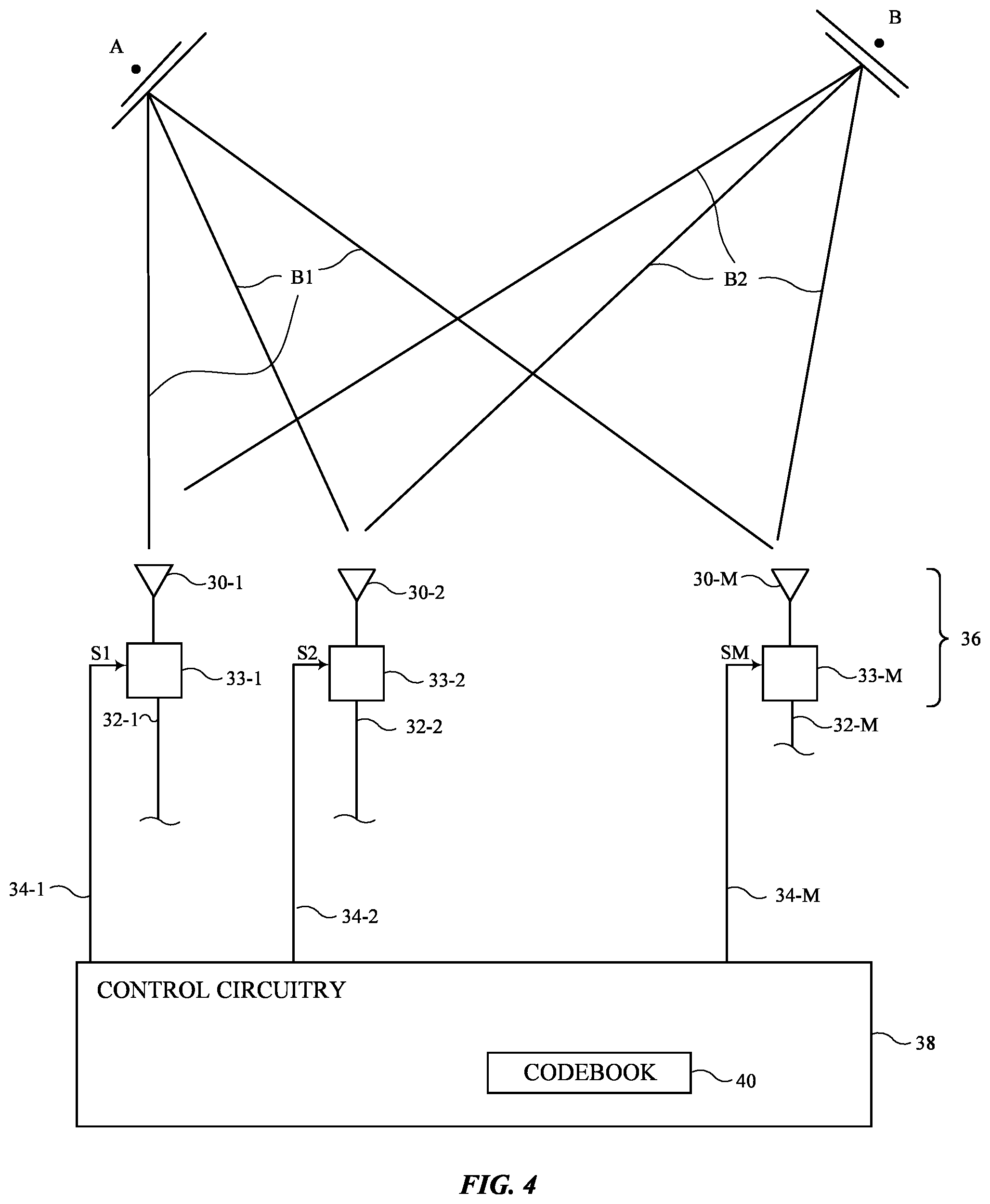 Patent US12315998 Figure 4 – Electronic devices having multilayer millimeter wave antennas