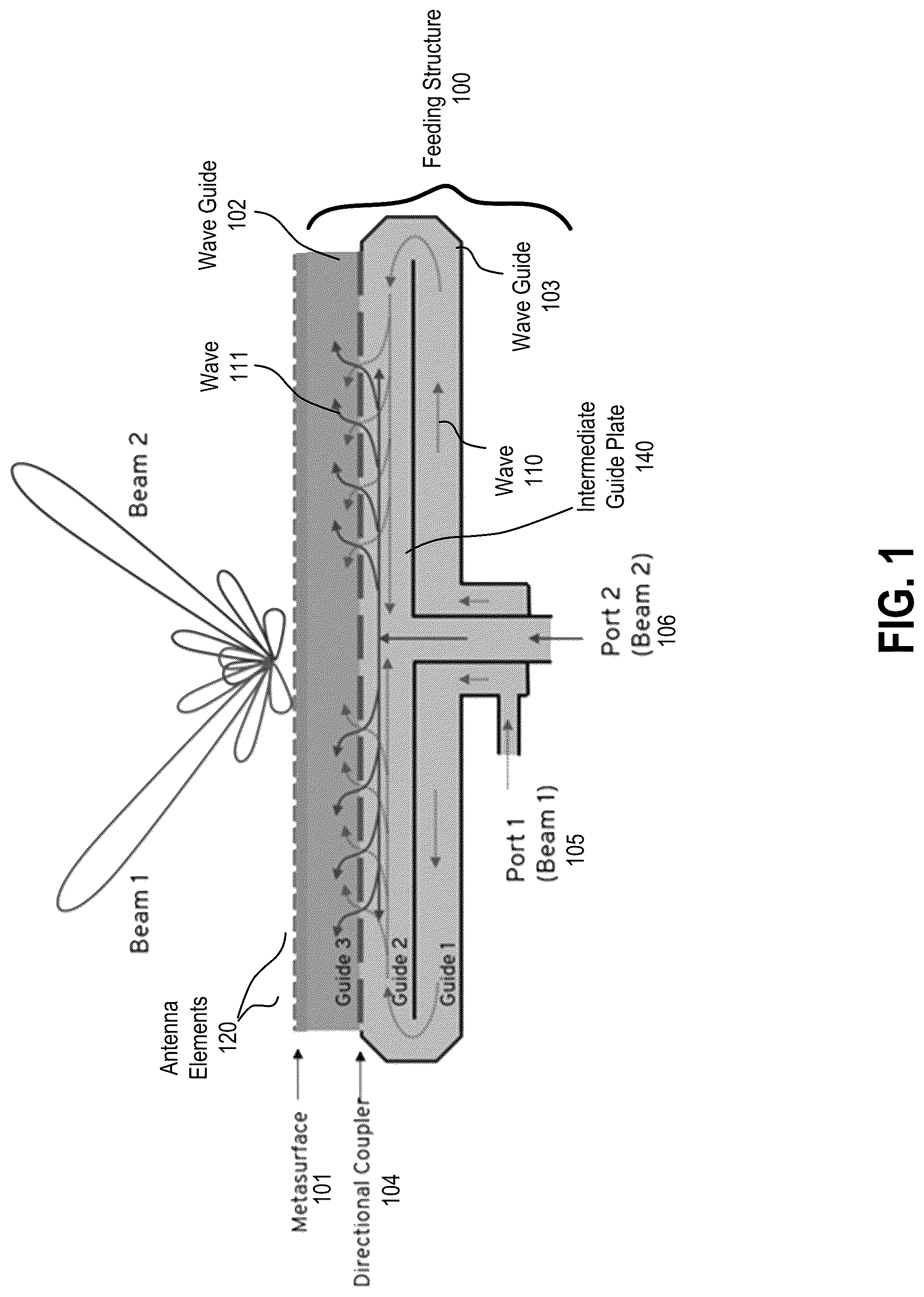 Patent US12316001 — Hybrid center-fed edge-fed metasurface antenna with dual-beam capabilities — Figure 1