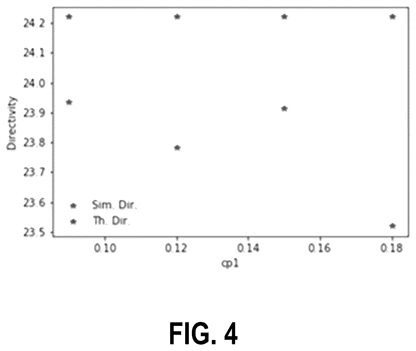 Patent US12316001 Figure 4 – Hybrid center-fed edge-fed metasurface antenna with dual-beam capabilities
