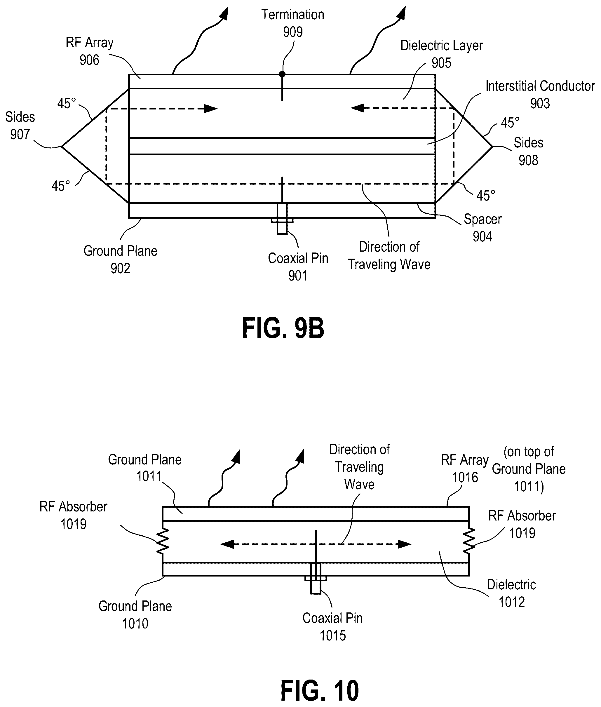 Patent US12316001 Figure 8 – Hybrid center-fed edge-fed metasurface antenna with dual-beam capabilities