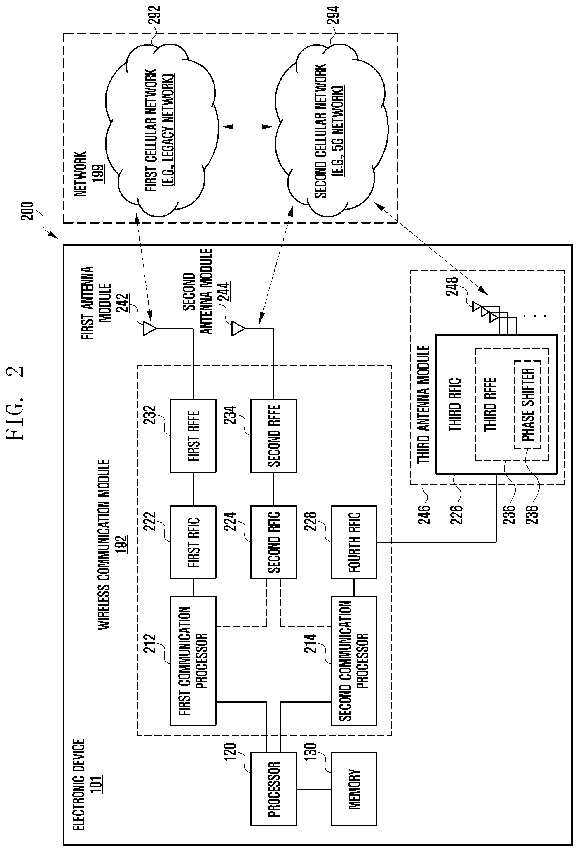Patent US12316006 Figure 2 – Antenna and electronic device including the same