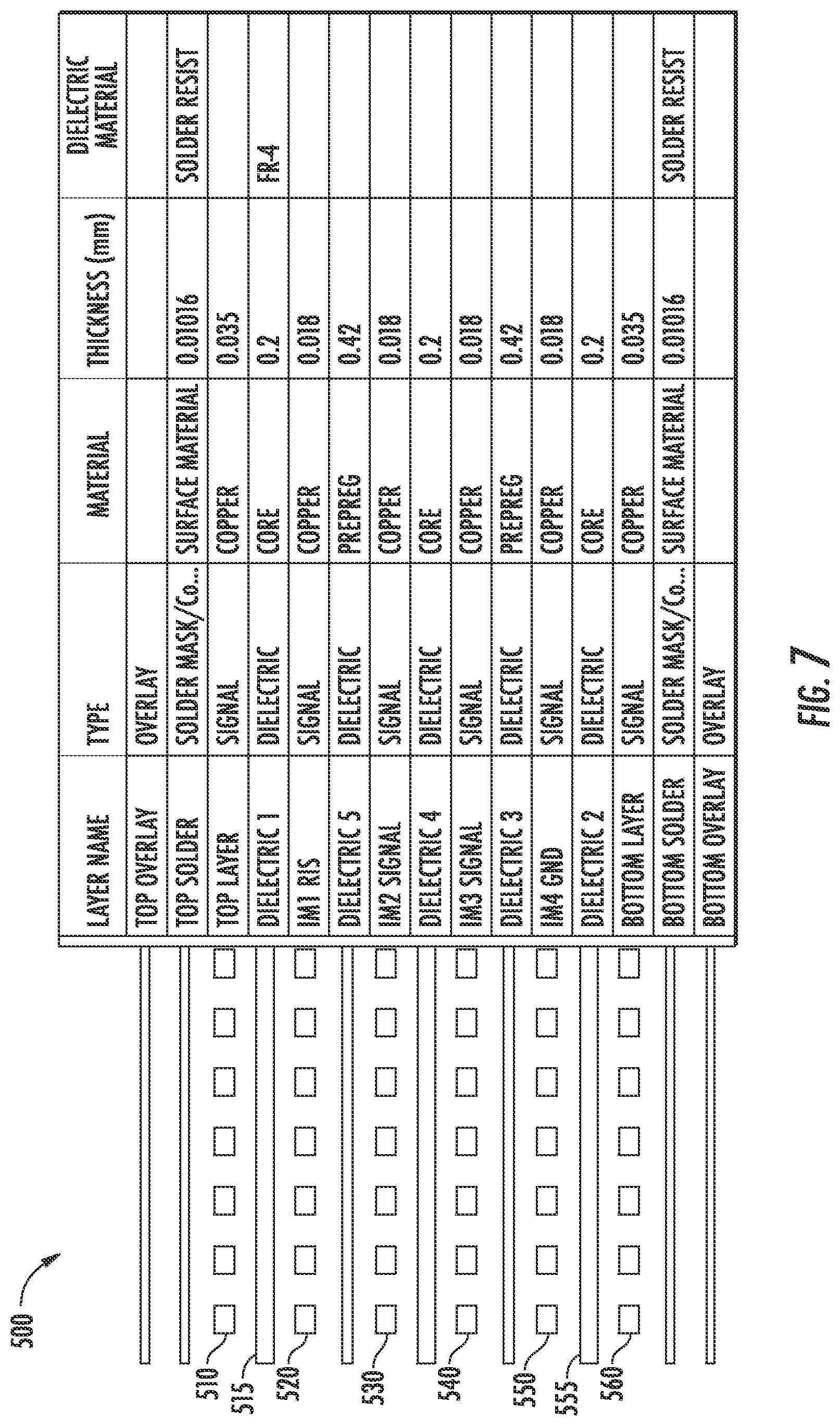 Patent US12316007 Figure 7 – Feeding circuit layout for 4 x 4 linear AoX arrays
