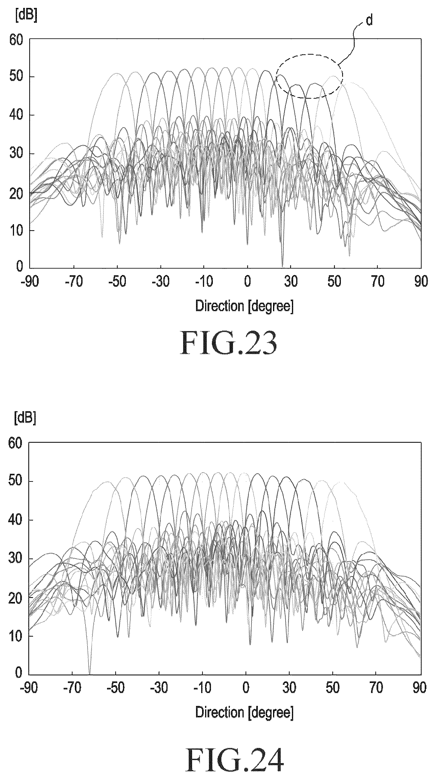Patent US12316008 Figure 15 – Antenna device and electronic device including the same