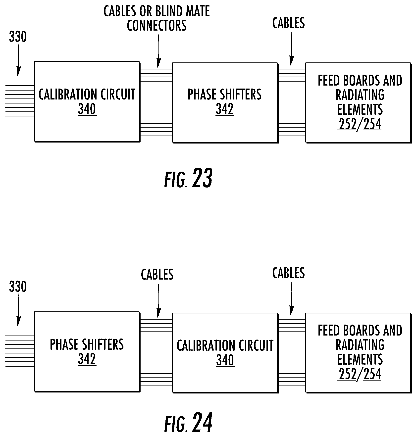 Patent US12316009 Figure 12 – Reconfigurable multi-band base station antennas having self-contained sub-modules
