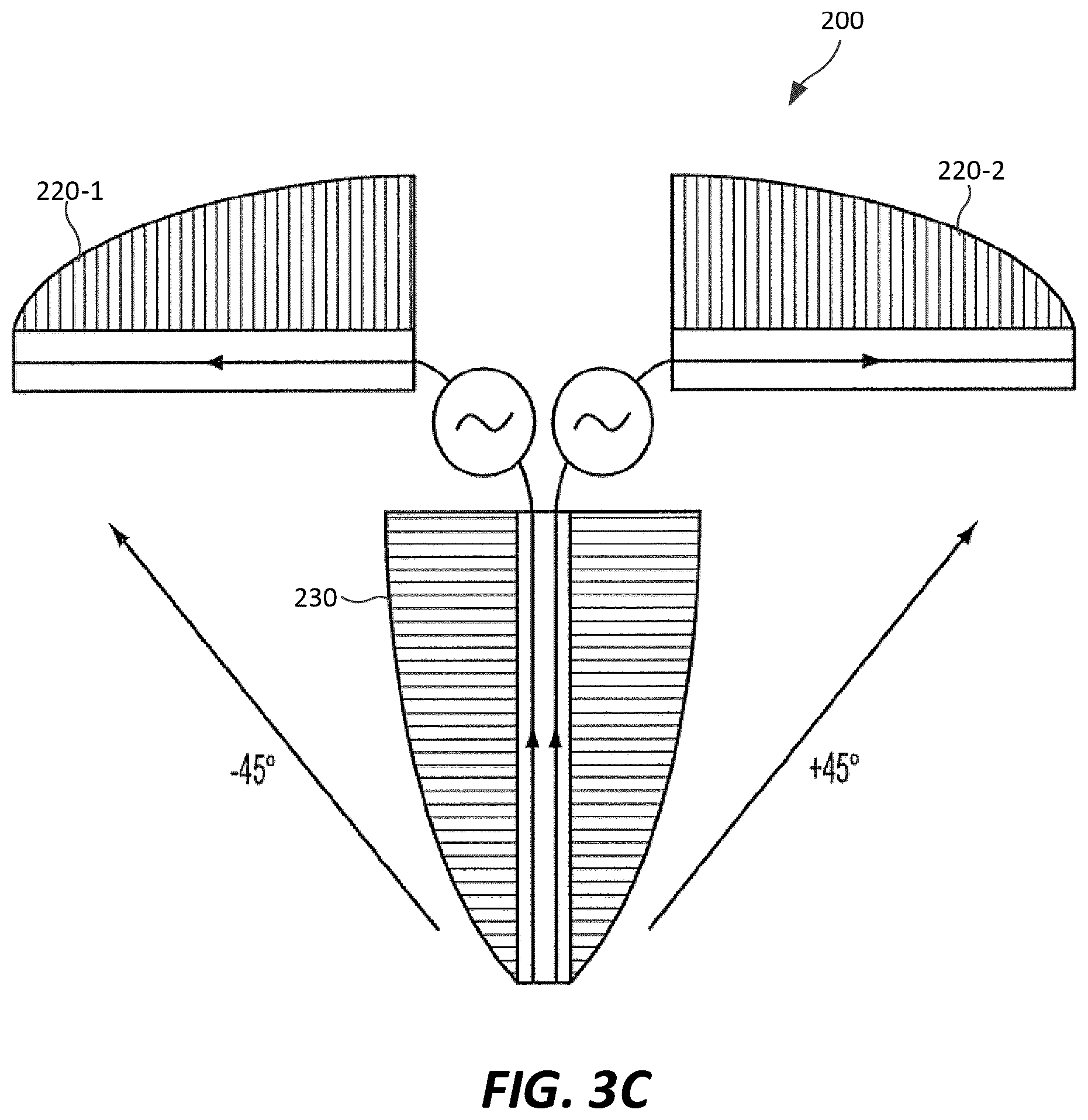Patent US12316011 Figure 4 – Cloaked radiating elements having asymmetric dipole radiators and multiband base station antennas including such radiating elements