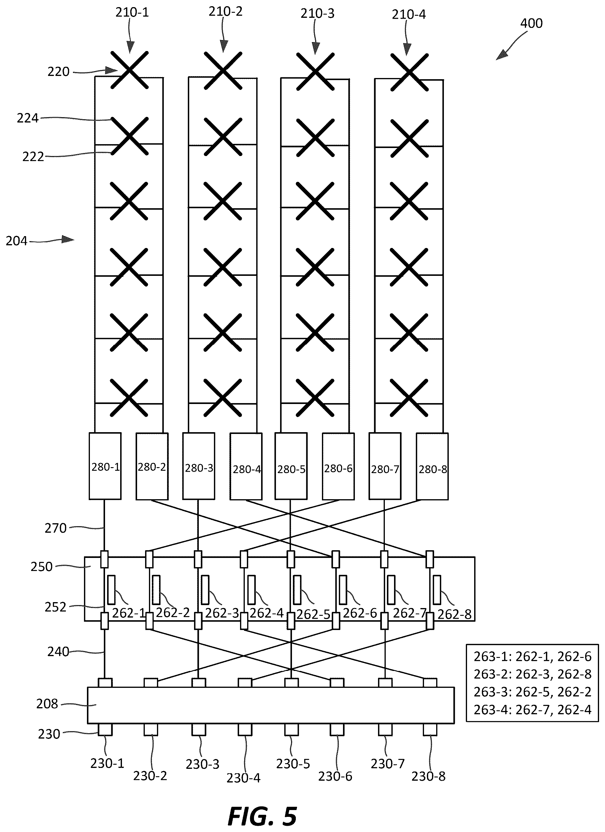 Patent US12316012 Figure 5 – Base station antennas having calibration circuit connections that provide improved in-column and/or adjacent cross-column isolation