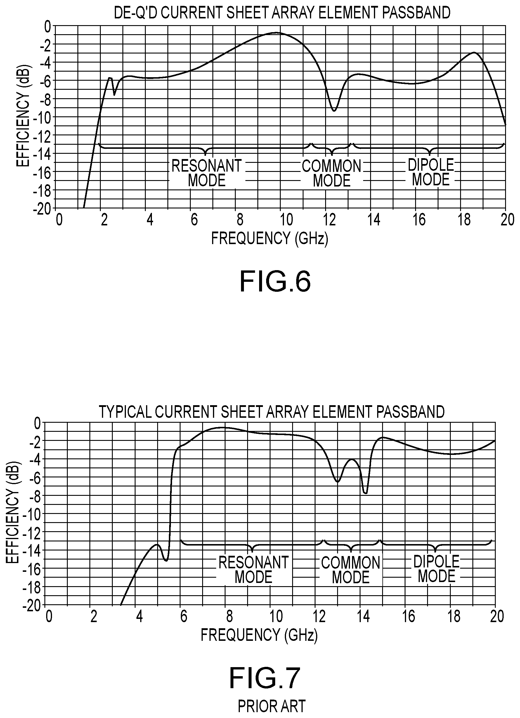 Patent US12316013 Figure 3 – Ultra-broadband current sheet array