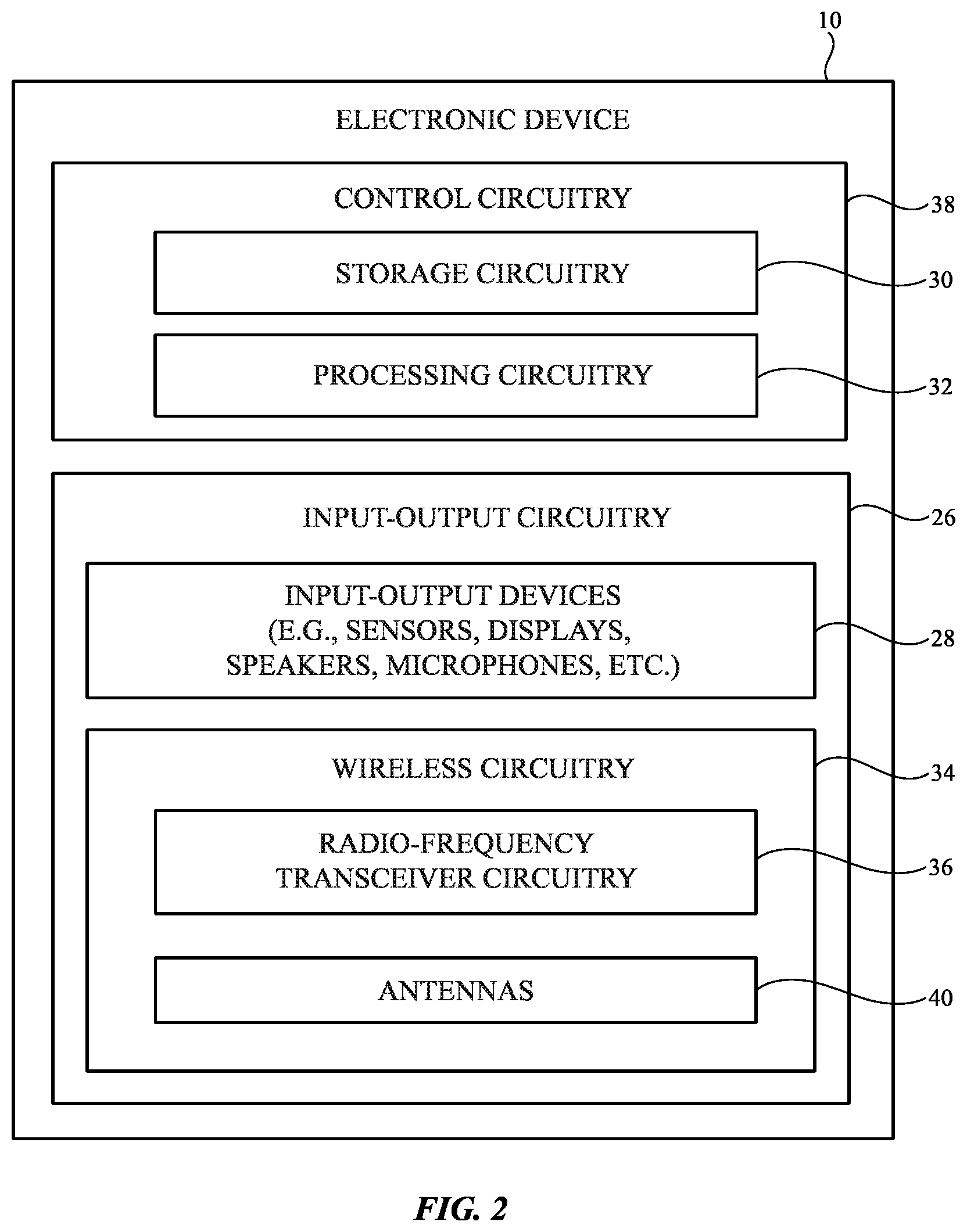 Patent US12316015 Figure 2 – Electronic devices with multiple low band antennas