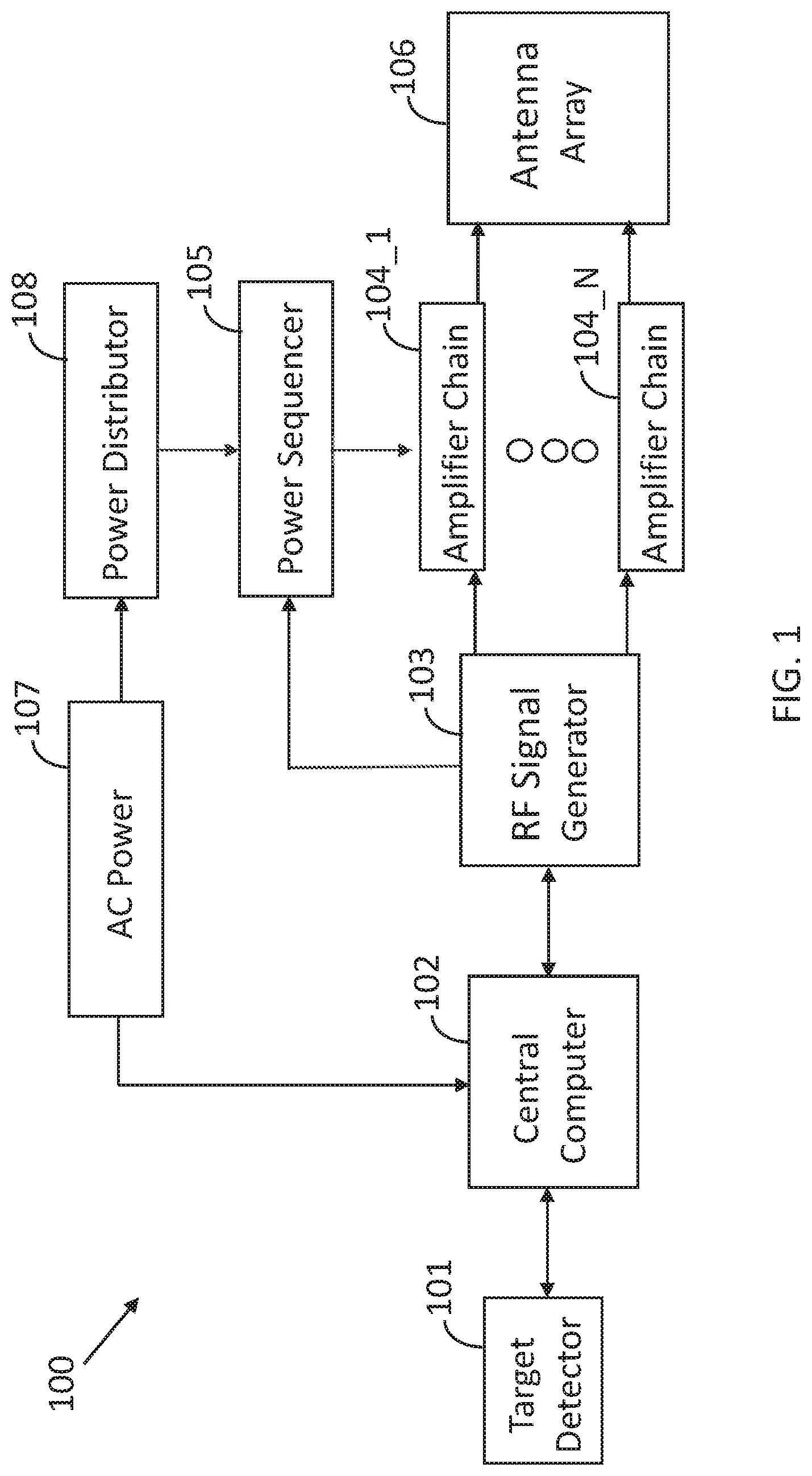 Patent US12316017 Figure 1 – Apparatus and method for synchronizing power circuits with coherent RF signals to form a steered composite RF signal