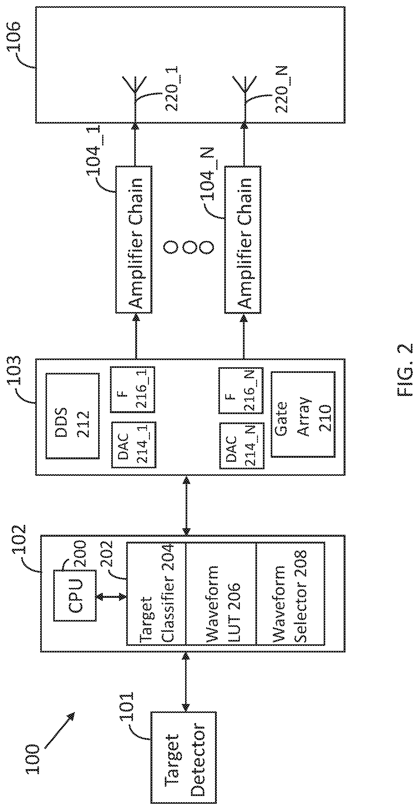 Patent US12316017 Figure 2 – Apparatus and method for synchronizing power circuits with coherent RF signals to form a steered composite RF signal