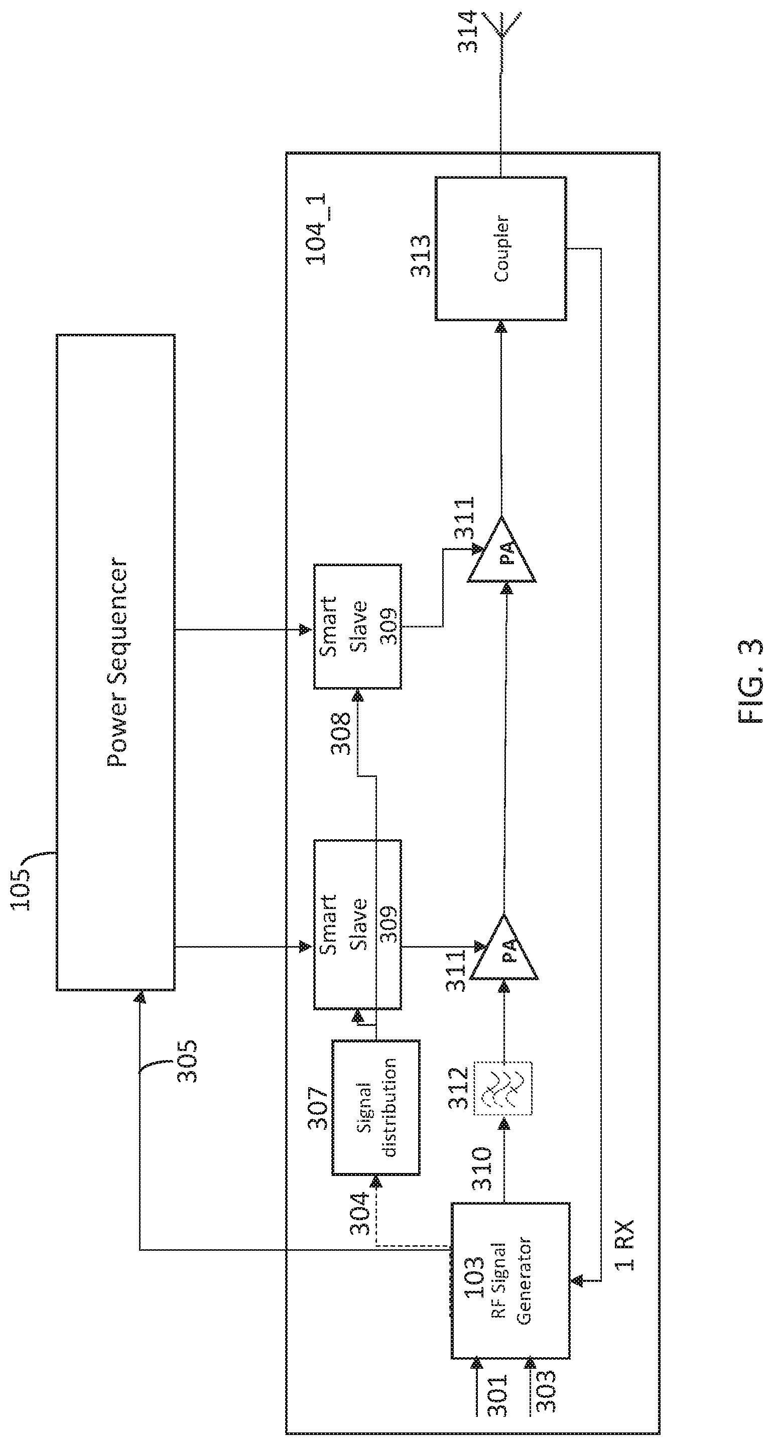 Patent US12316017 Figure 3 – Apparatus and method for synchronizing power circuits with coherent RF signals to form a steered composite RF signal