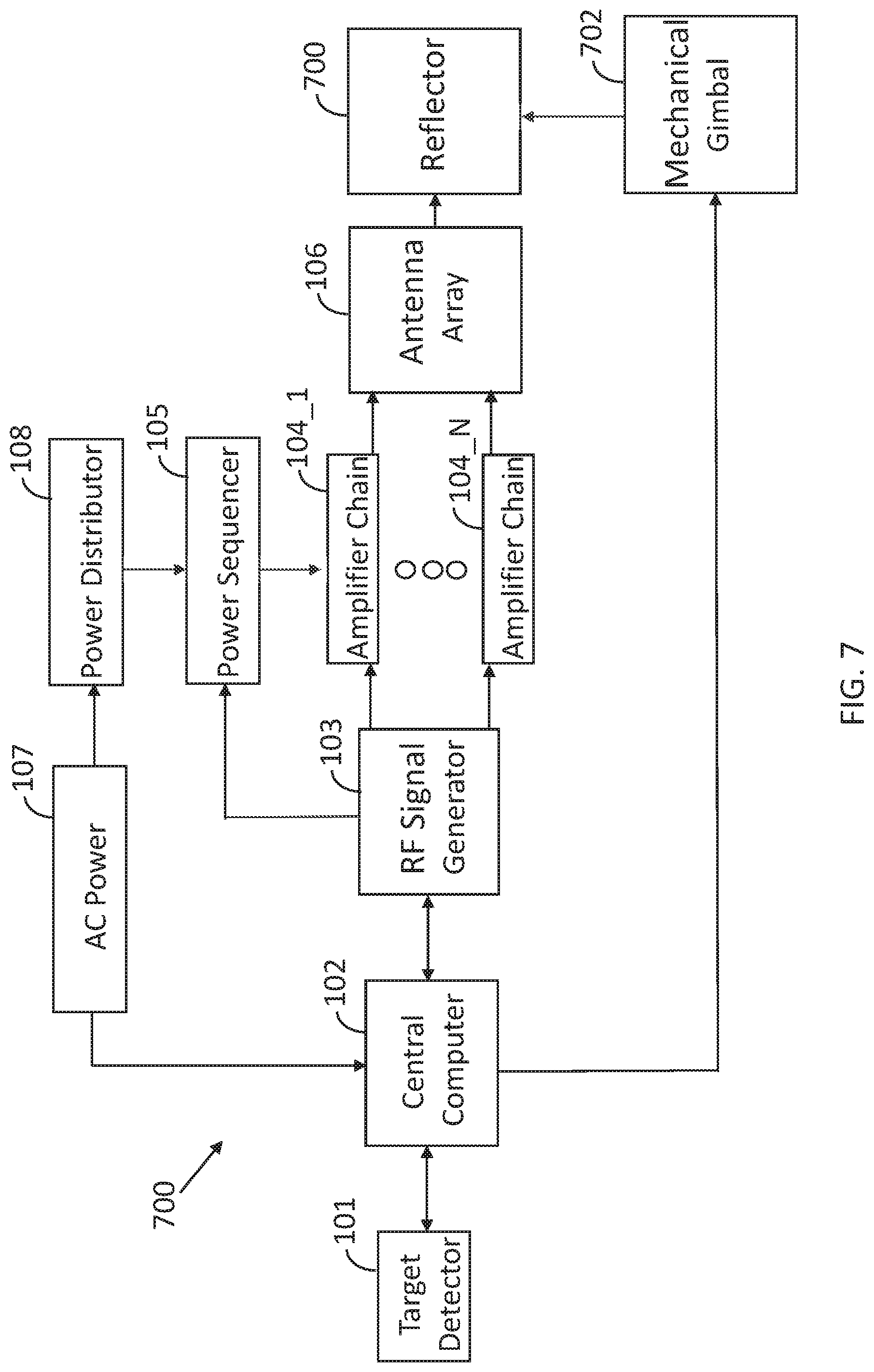 Patent US12316017 Figure 7 – Apparatus and method for synchronizing power circuits with coherent RF signals to form a steered composite RF signal