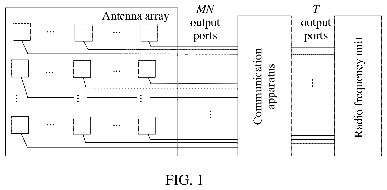 Patent US12316019 Figure 1 – Communication apparatus and system