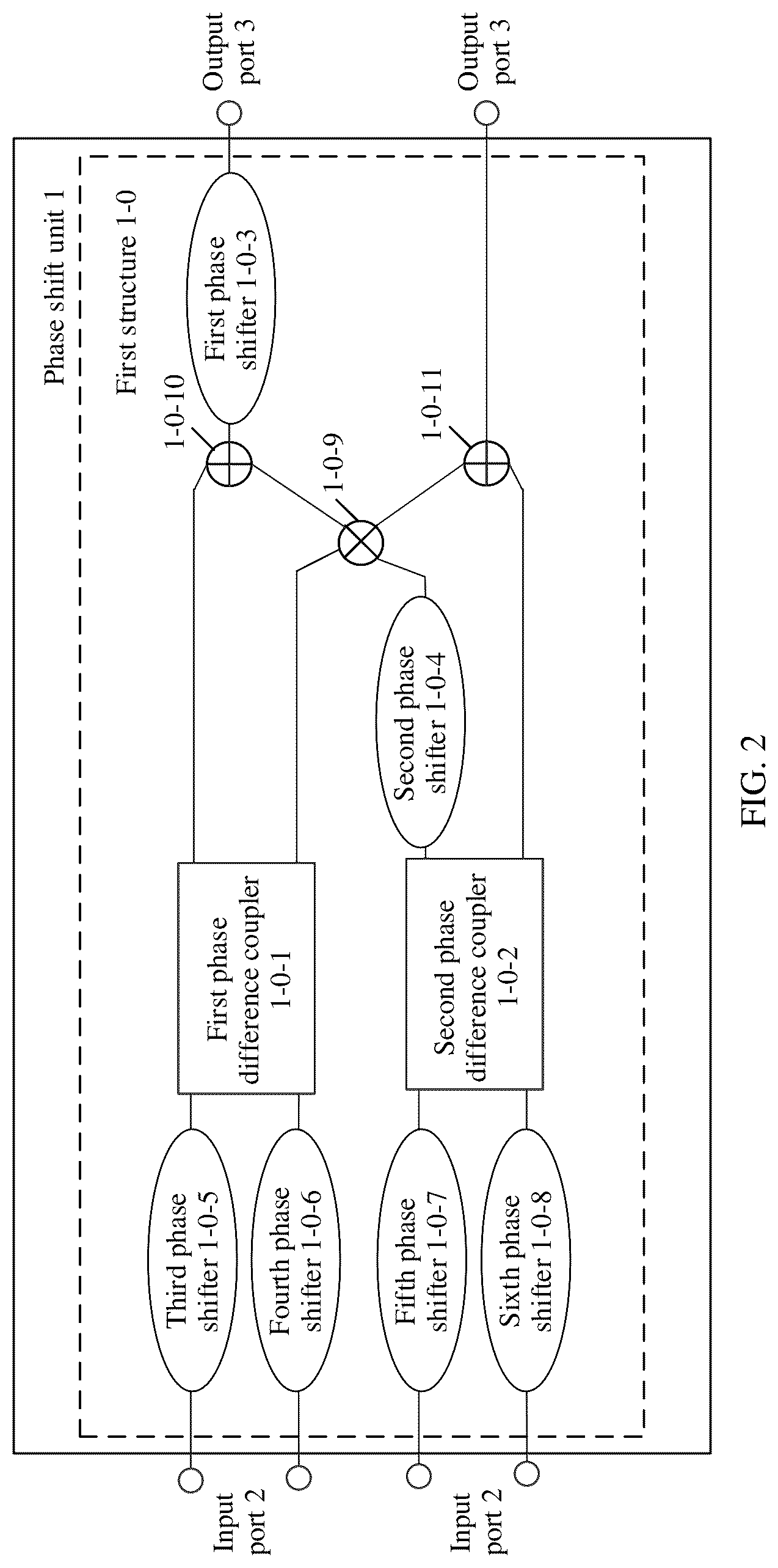 Patent US12316019 Figure 2 – Communication apparatus and system