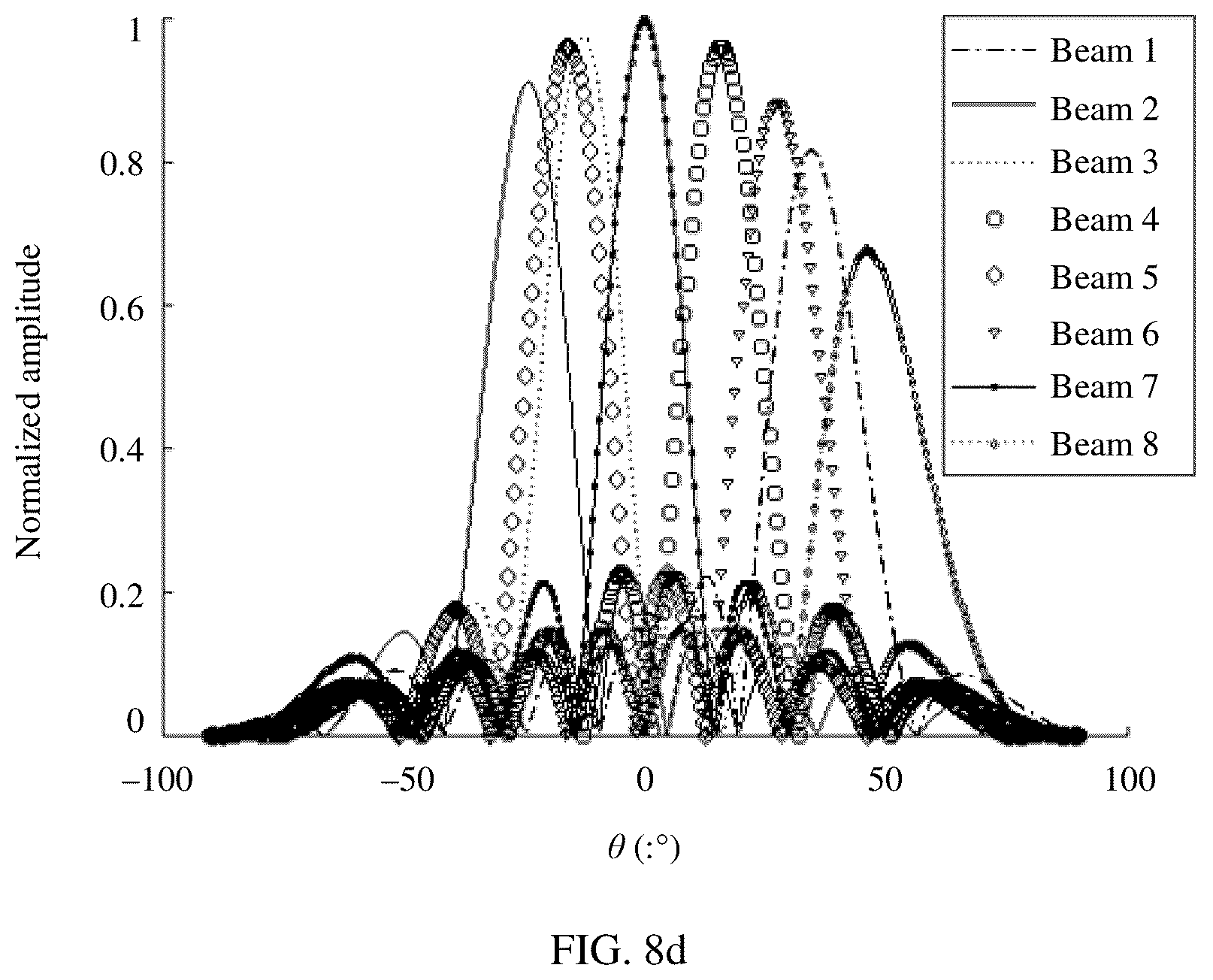 Patent US12316019 Figure 14 – Communication apparatus and system