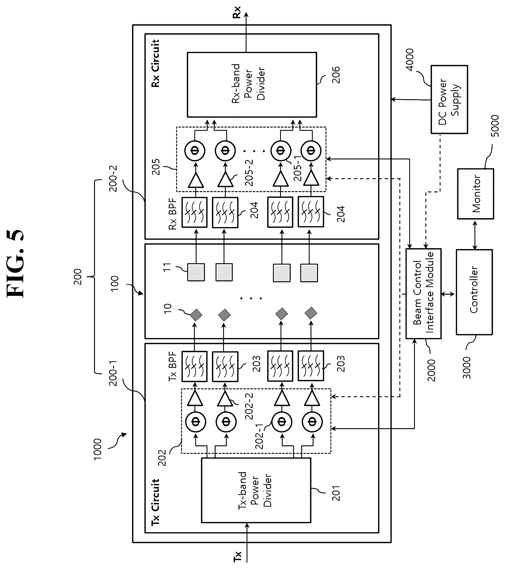 Patent US12316020 Figure 5 – Active phased array antenna