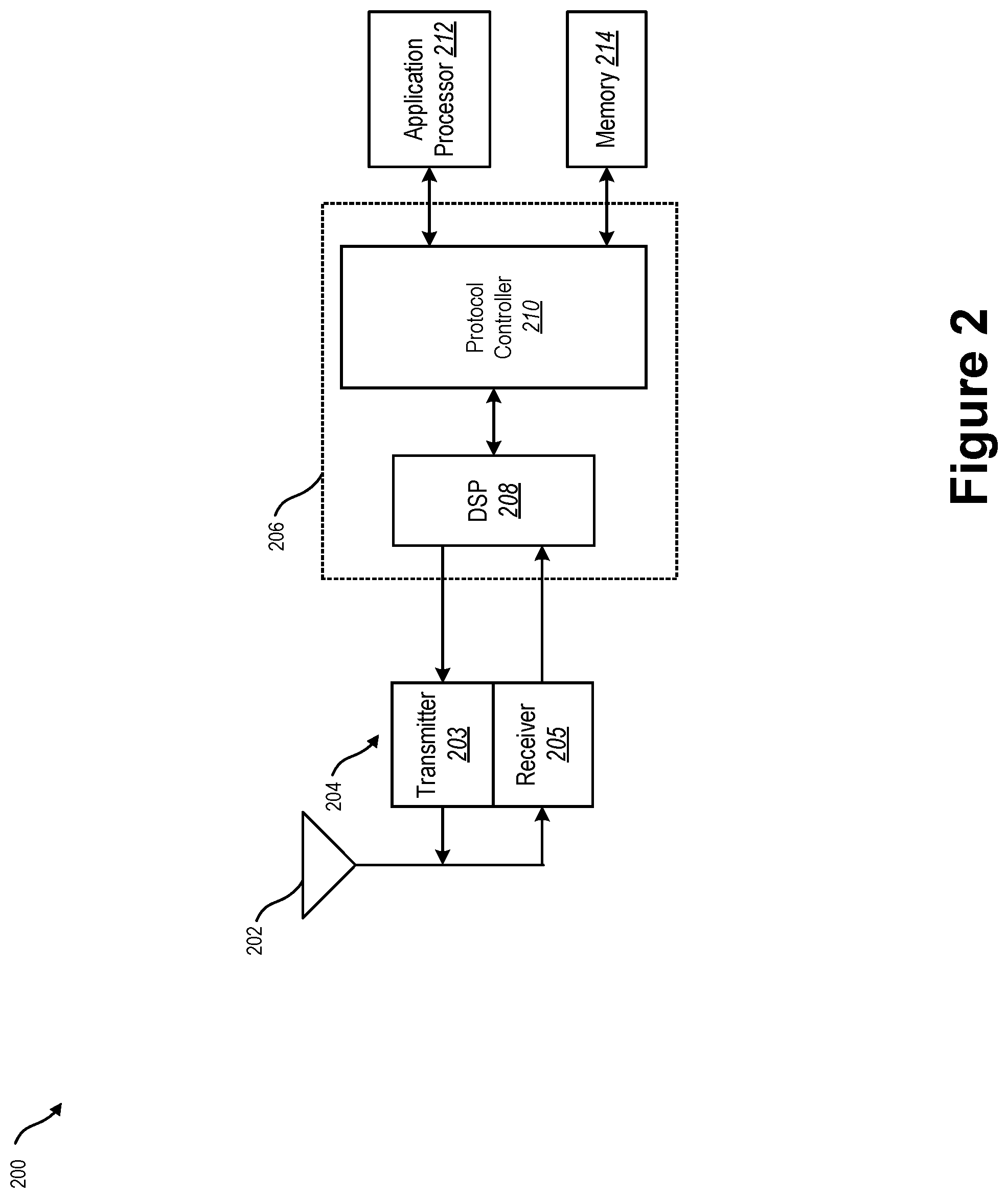 Patent US12316022 Figure 2 – Interleaved sub-sampling phased array receiver