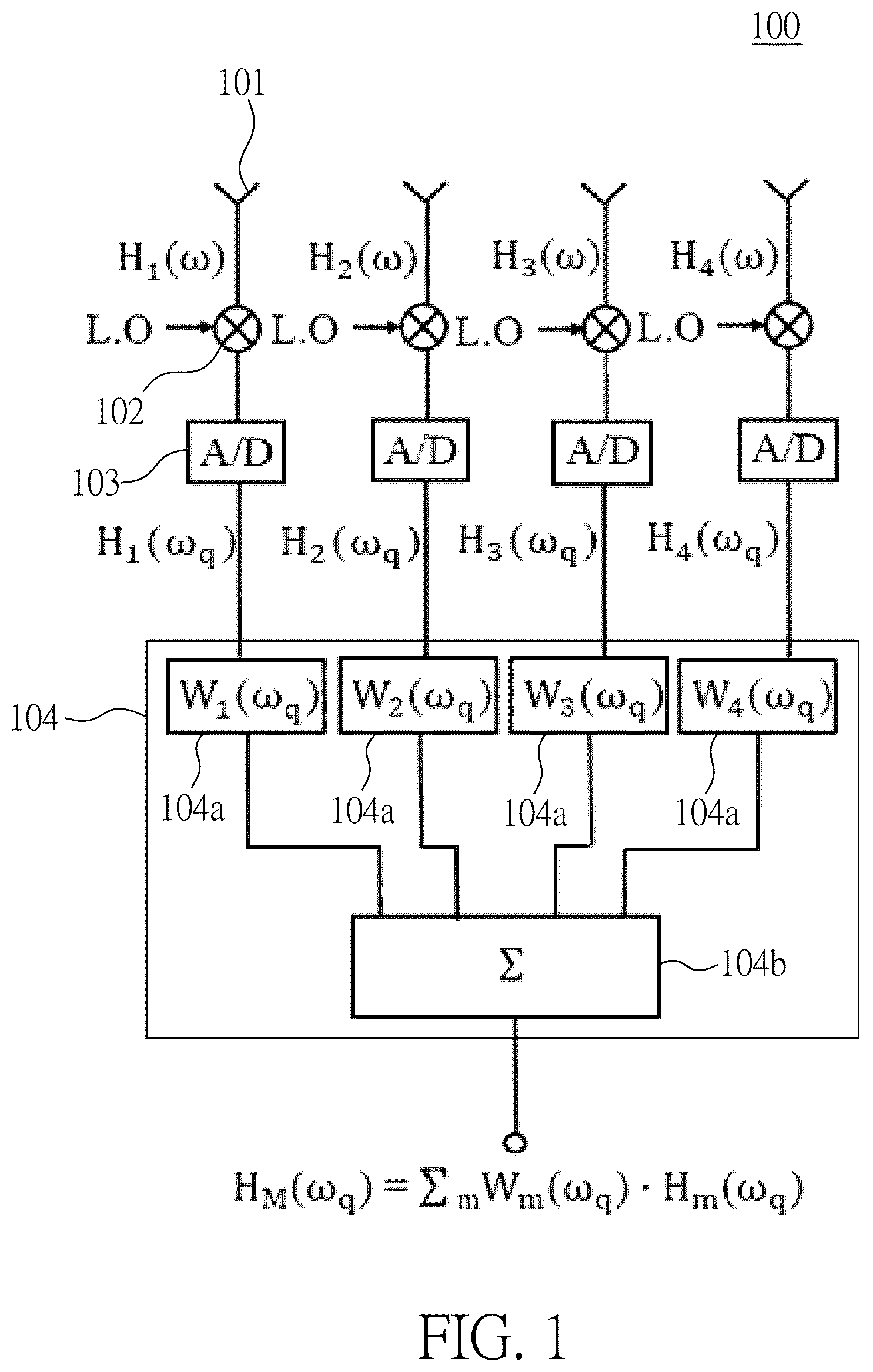 Patent US12316023 Figure 1 – Multi-port multi-element millimeter wave mobile phone antenna structure