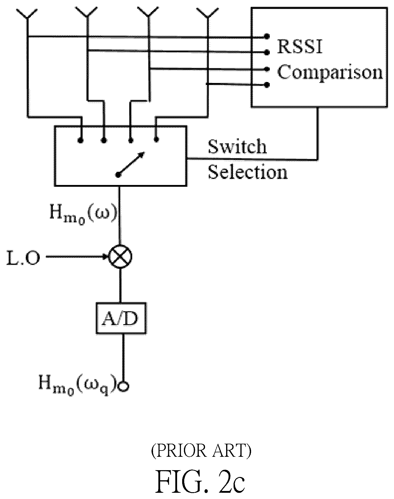 Patent US12316023 Figure 4 – Multi-port multi-element millimeter wave mobile phone antenna structure