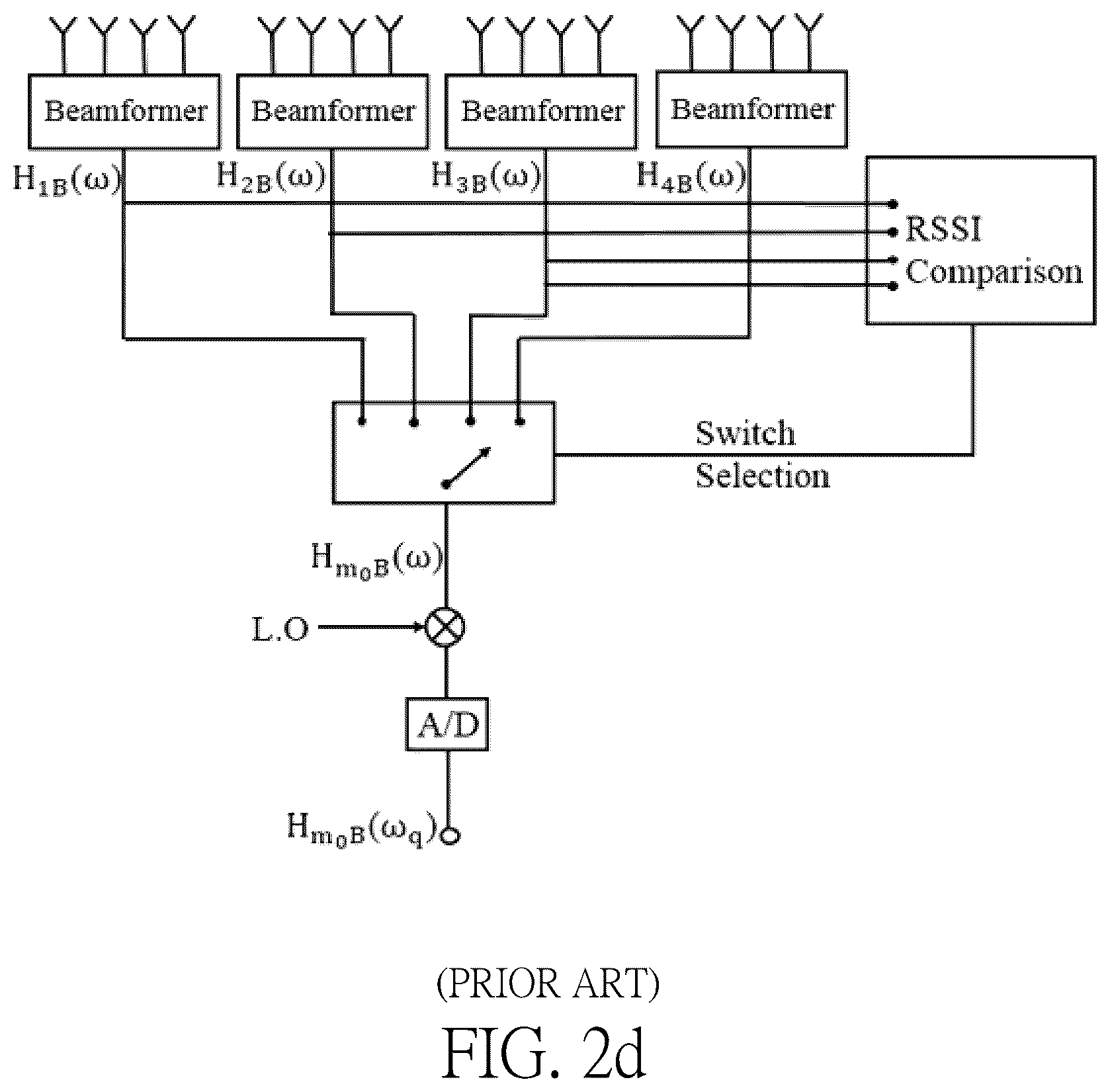 Patent US12316023 Figure 5 – Multi-port multi-element millimeter wave mobile phone antenna structure
