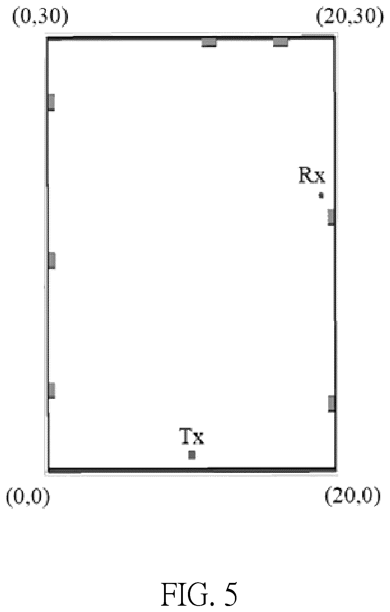 Patent US12316023 Figure 9 – Multi-port multi-element millimeter wave mobile phone antenna structure