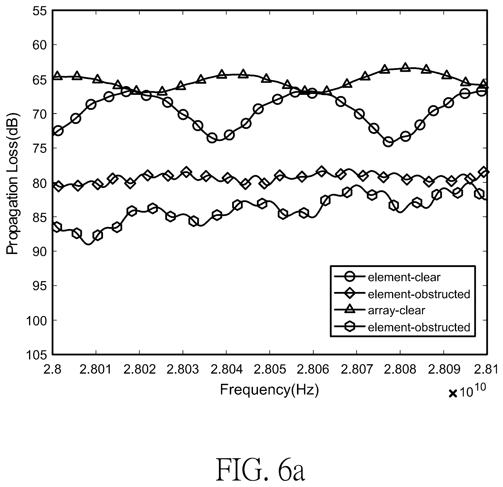 Patent US12316023 Figure 10 – Multi-port multi-element millimeter wave mobile phone antenna structure