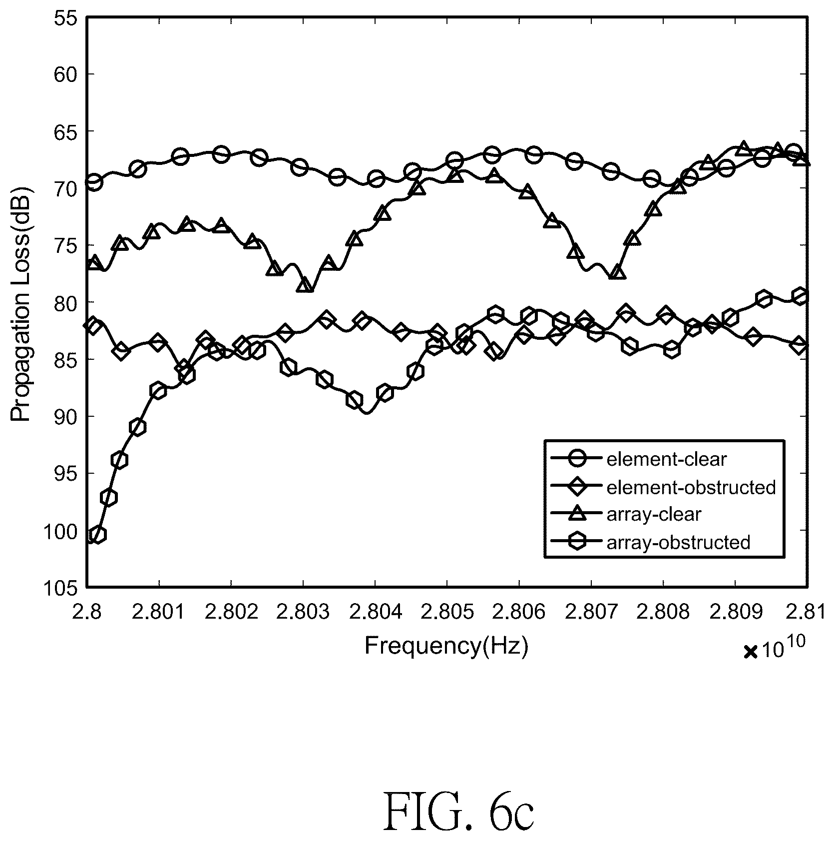 Patent US12316023 Figure 12 – Multi-port multi-element millimeter wave mobile phone antenna structure
