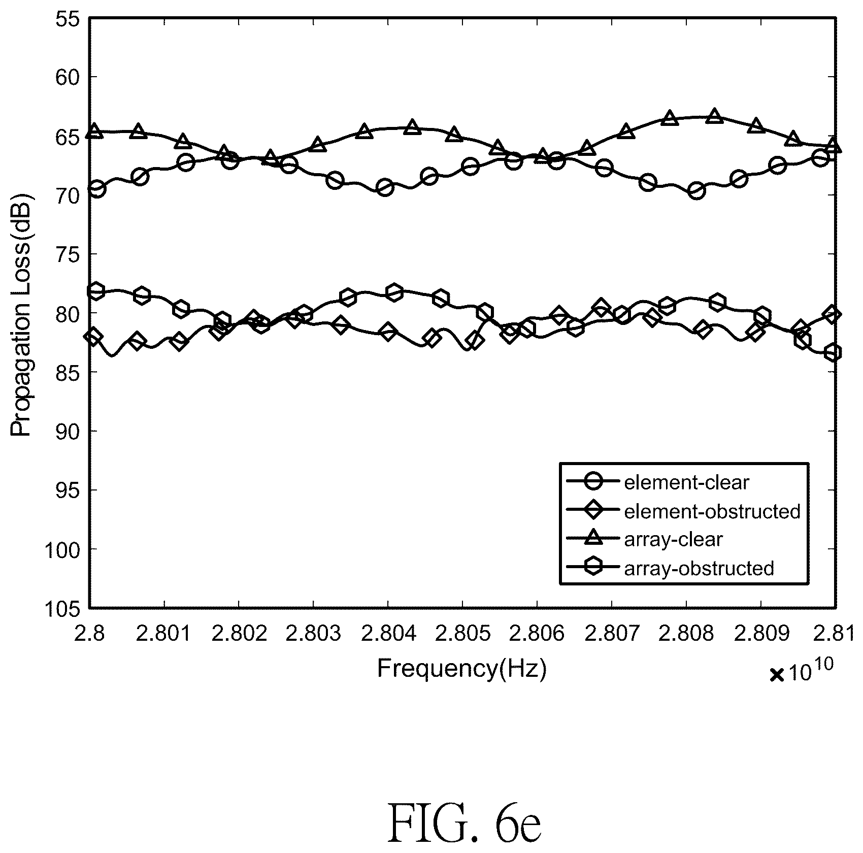Patent US12316023 Figure 14 – Multi-port multi-element millimeter wave mobile phone antenna structure