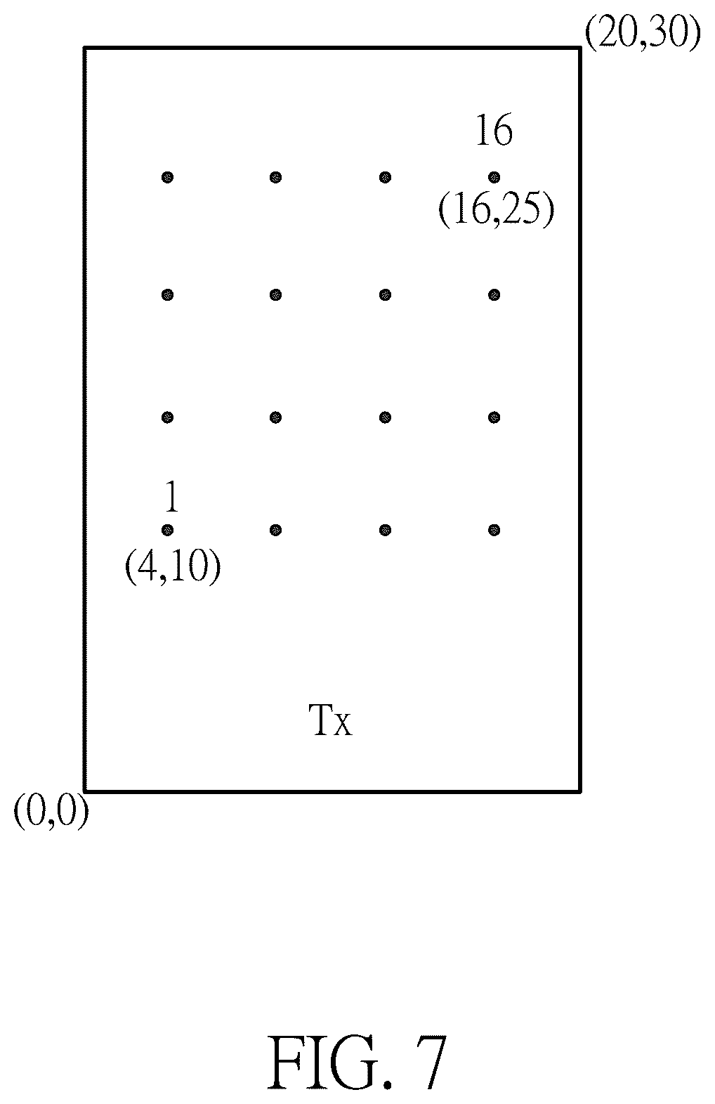 Patent US12316023 Figure 17 – Multi-port multi-element millimeter wave mobile phone antenna structure