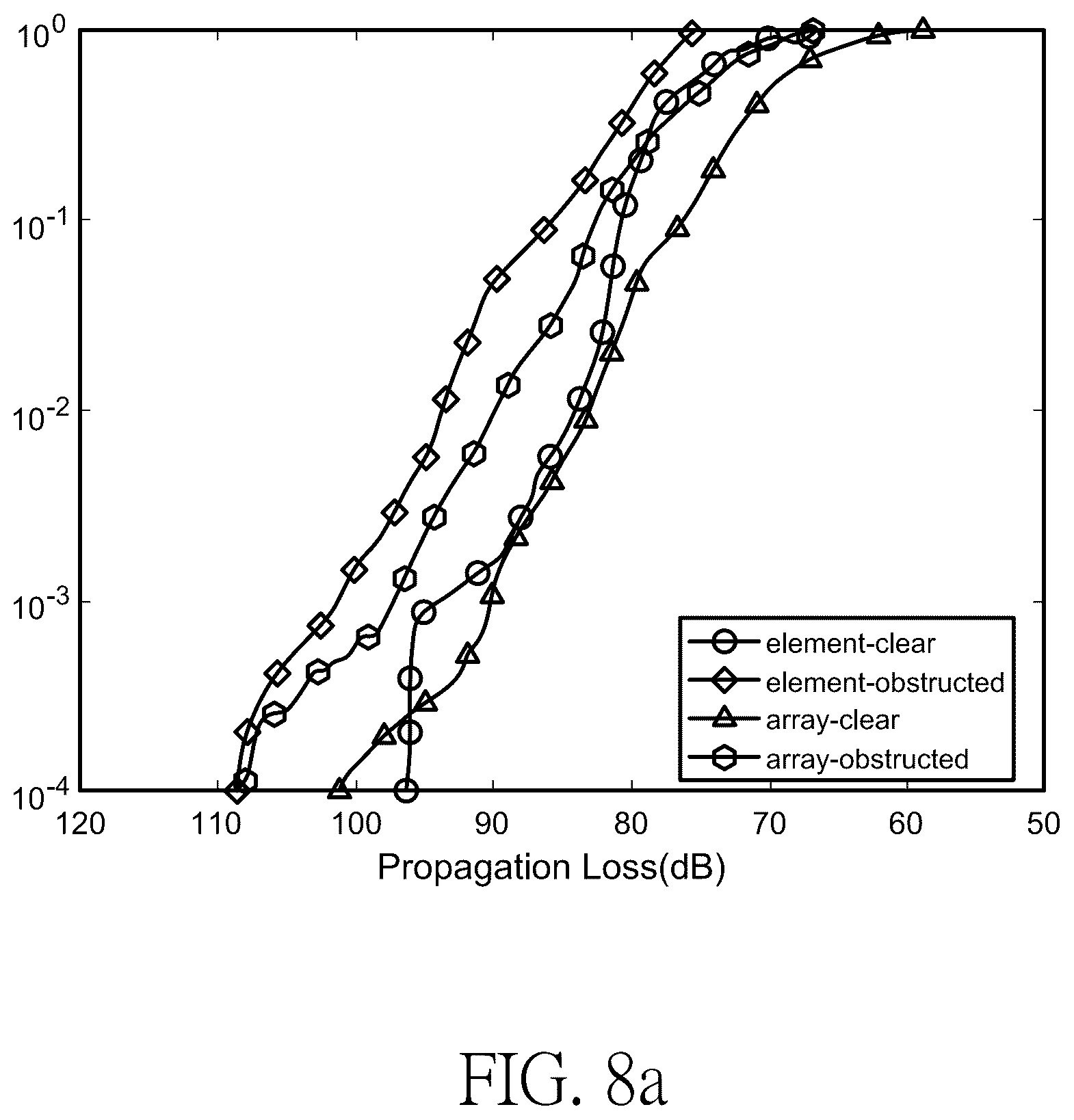 Patent US12316023 Figure 18 – Multi-port multi-element millimeter wave mobile phone antenna structure