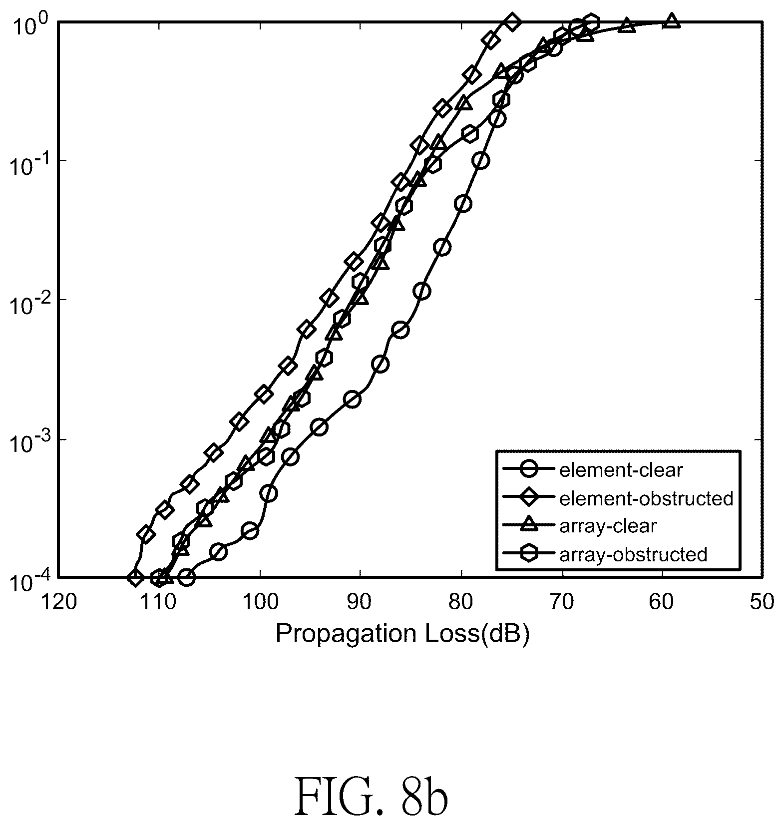 Patent US12316023 Figure 19 – Multi-port multi-element millimeter wave mobile phone antenna structure
