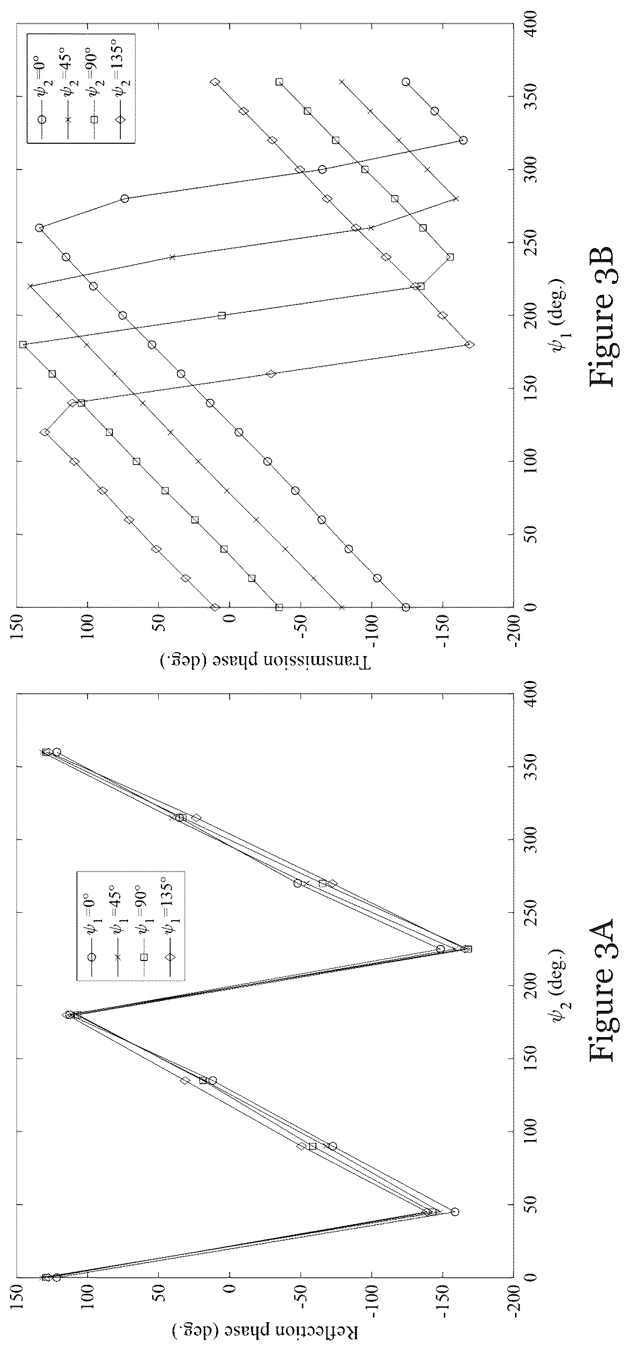 Patent US12316024 Figure 3 – Antenna and metasurface structure for antenna