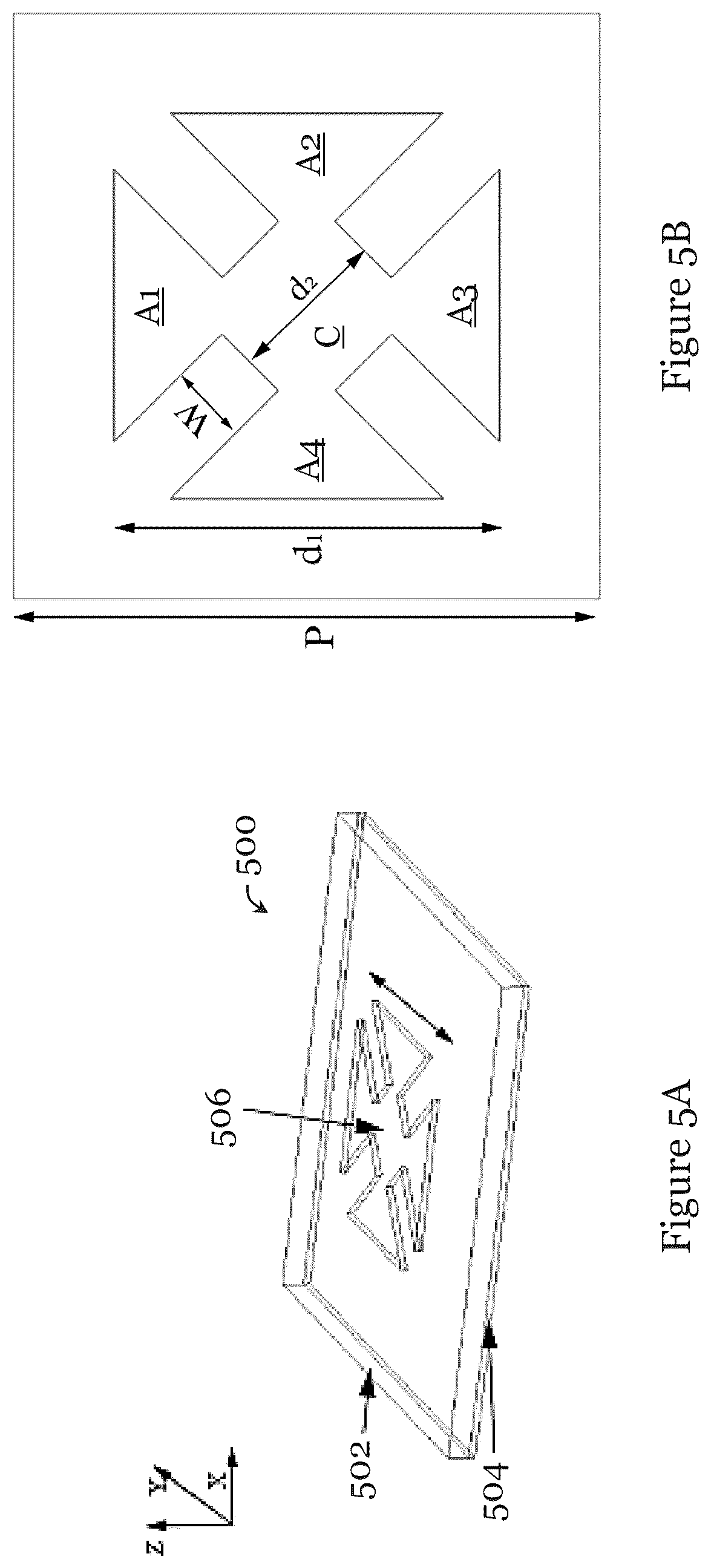 Patent US12316024 Figure 5 – Antenna and metasurface structure for antenna