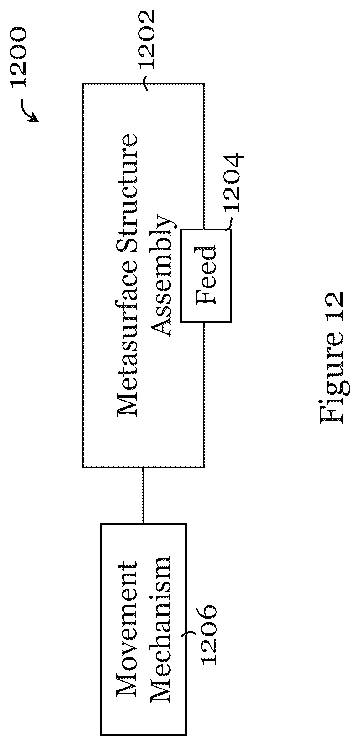 Patent US12316024 Figure 12 – Antenna and metasurface structure for antenna