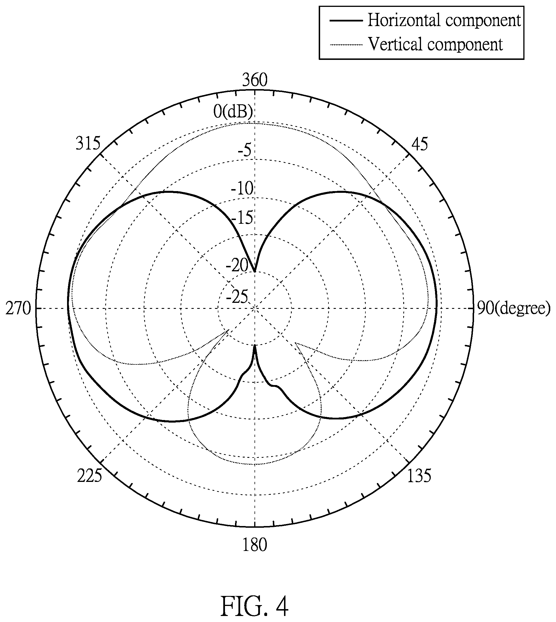 Patent US12316026 Figure 4 – Wireless communication device and antenna matching circuit
