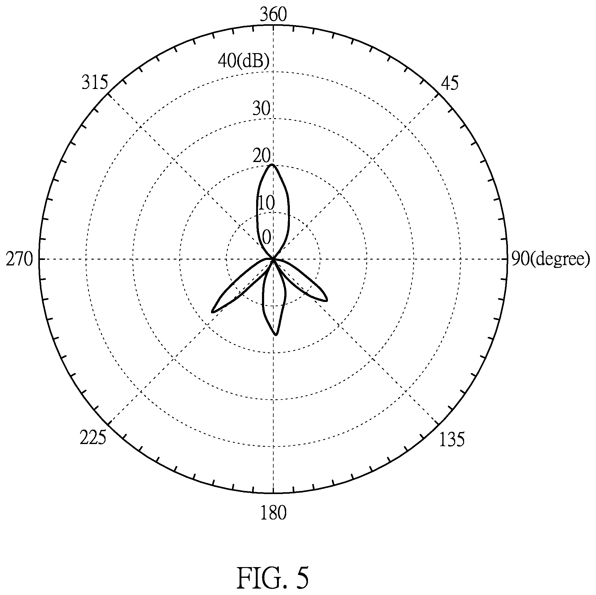 Patent US12316026 Figure 5 – Wireless communication device and antenna matching circuit