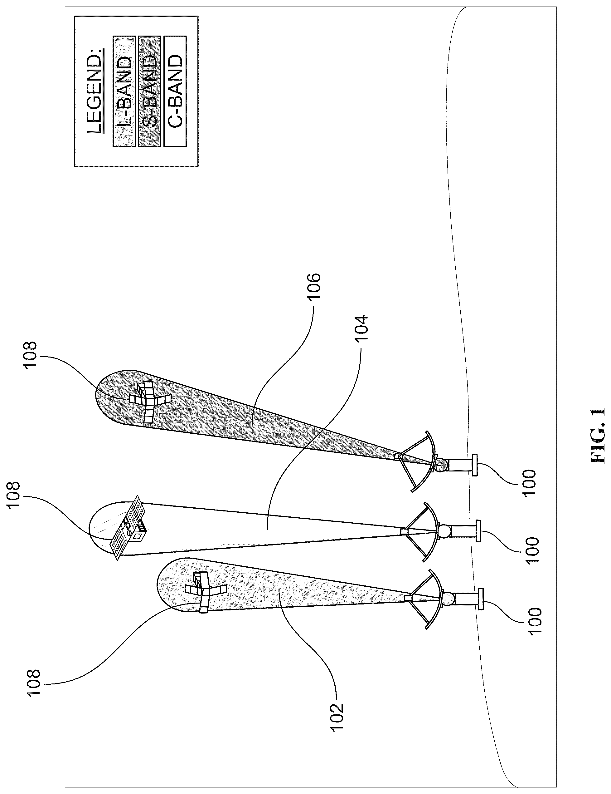 Patent US12316027 Figure 1 – System and method for a digitally beamformed phased array feed